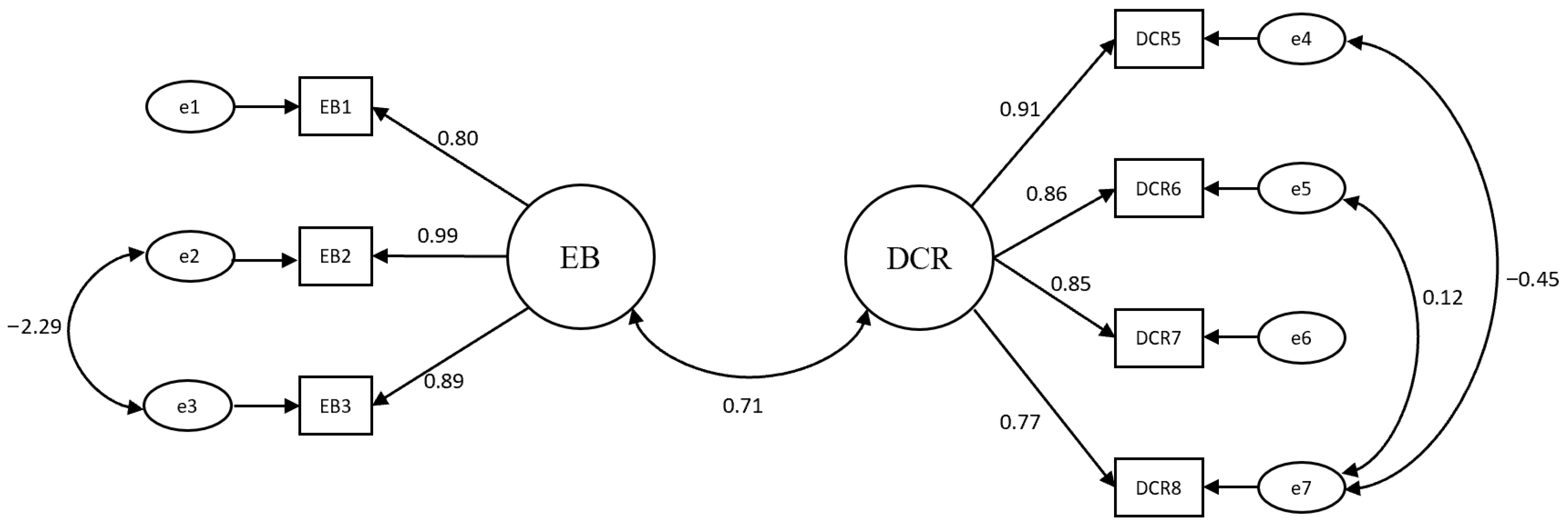 Sustainability 17 11059 g003
