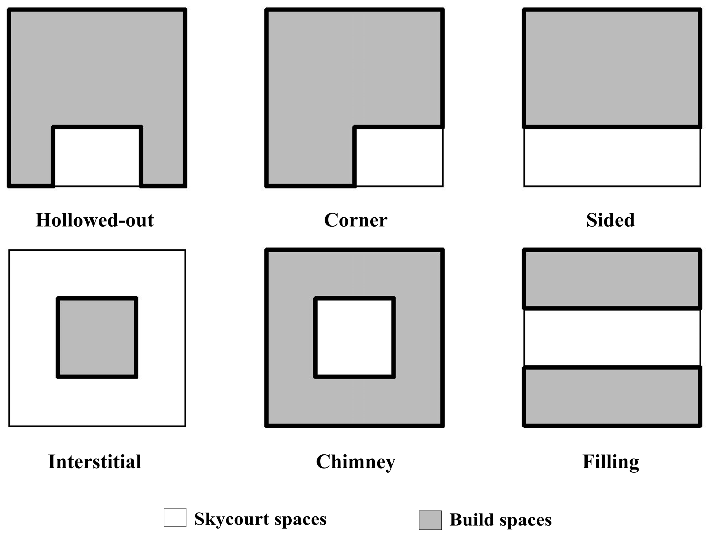 Sustainability 17 11061 g002 Sustainability 17 11061 g002