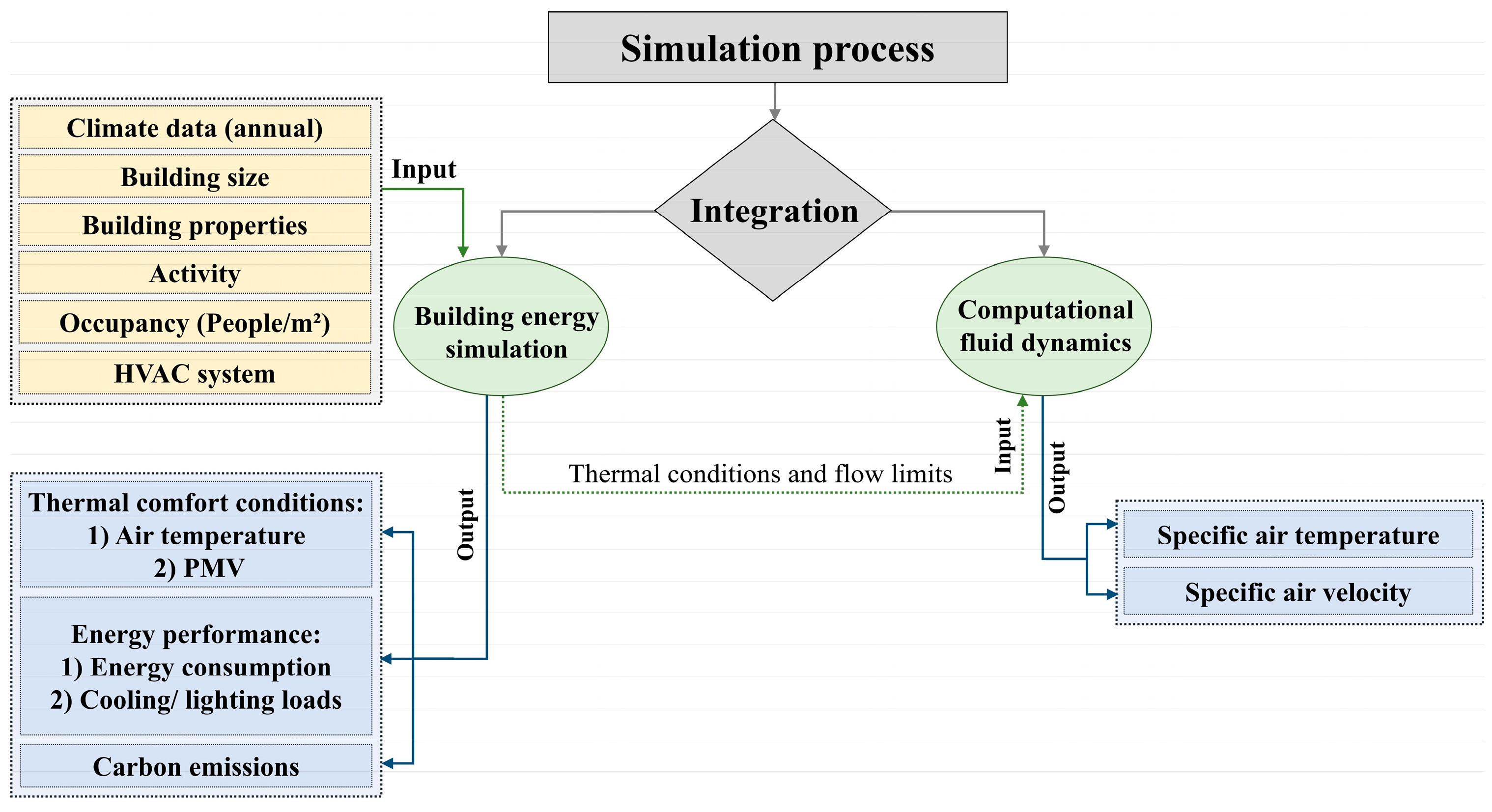 Sustainability 17 11061 g006 Sustainability 17 11061 g006