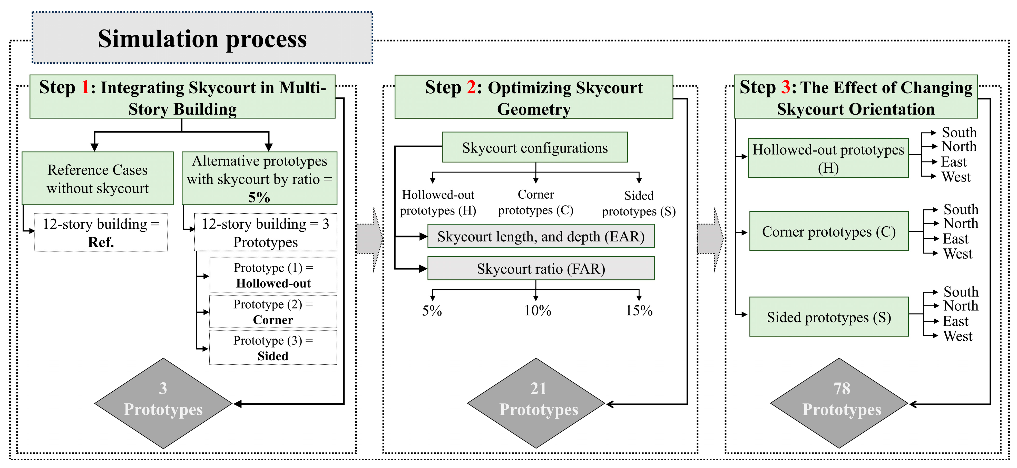 Sustainability 17 11061 g008 Sustainability 17 11061 g008