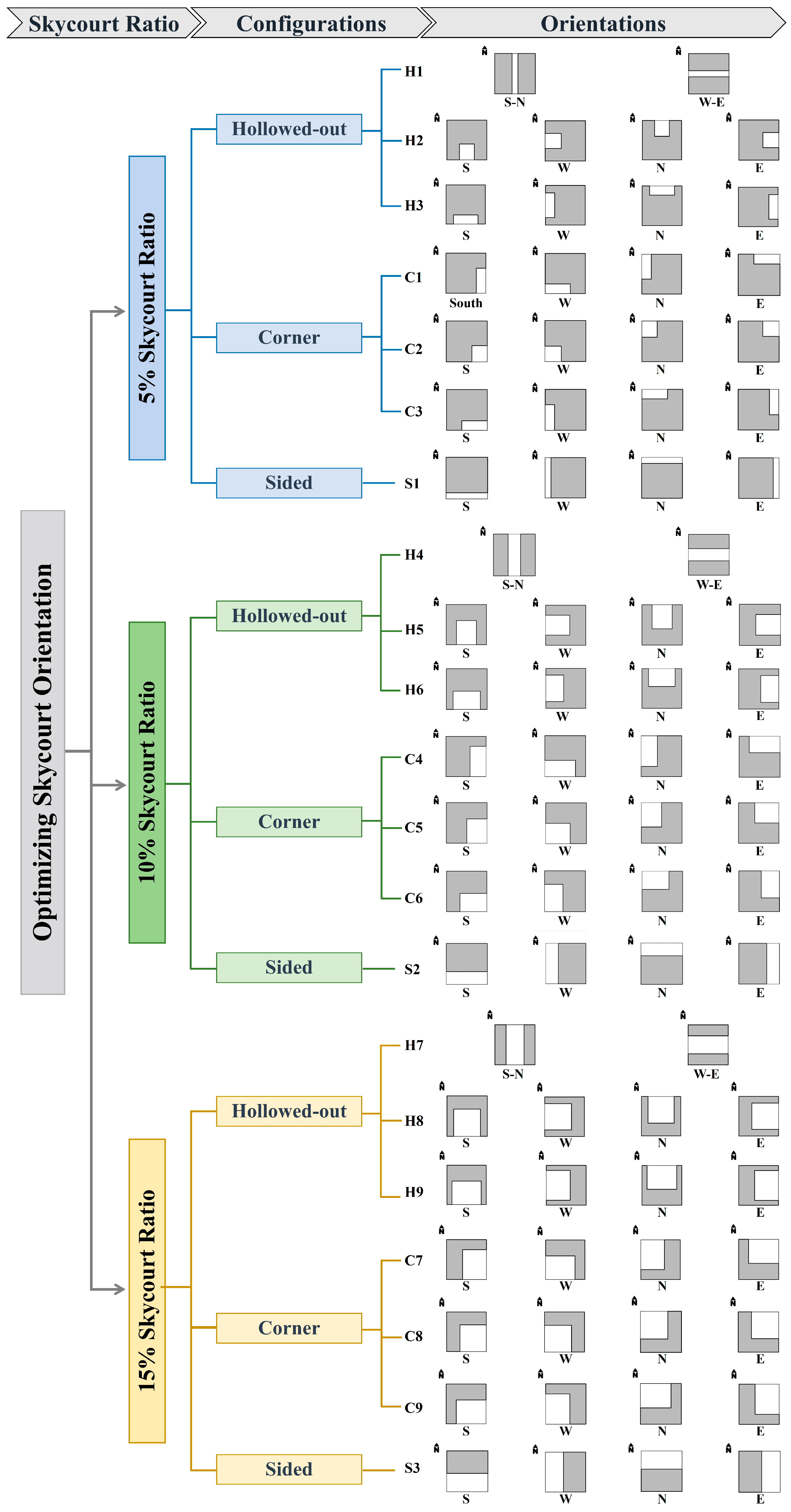 Sustainability 17 11061 g009 Sustainability 17 11061 g009