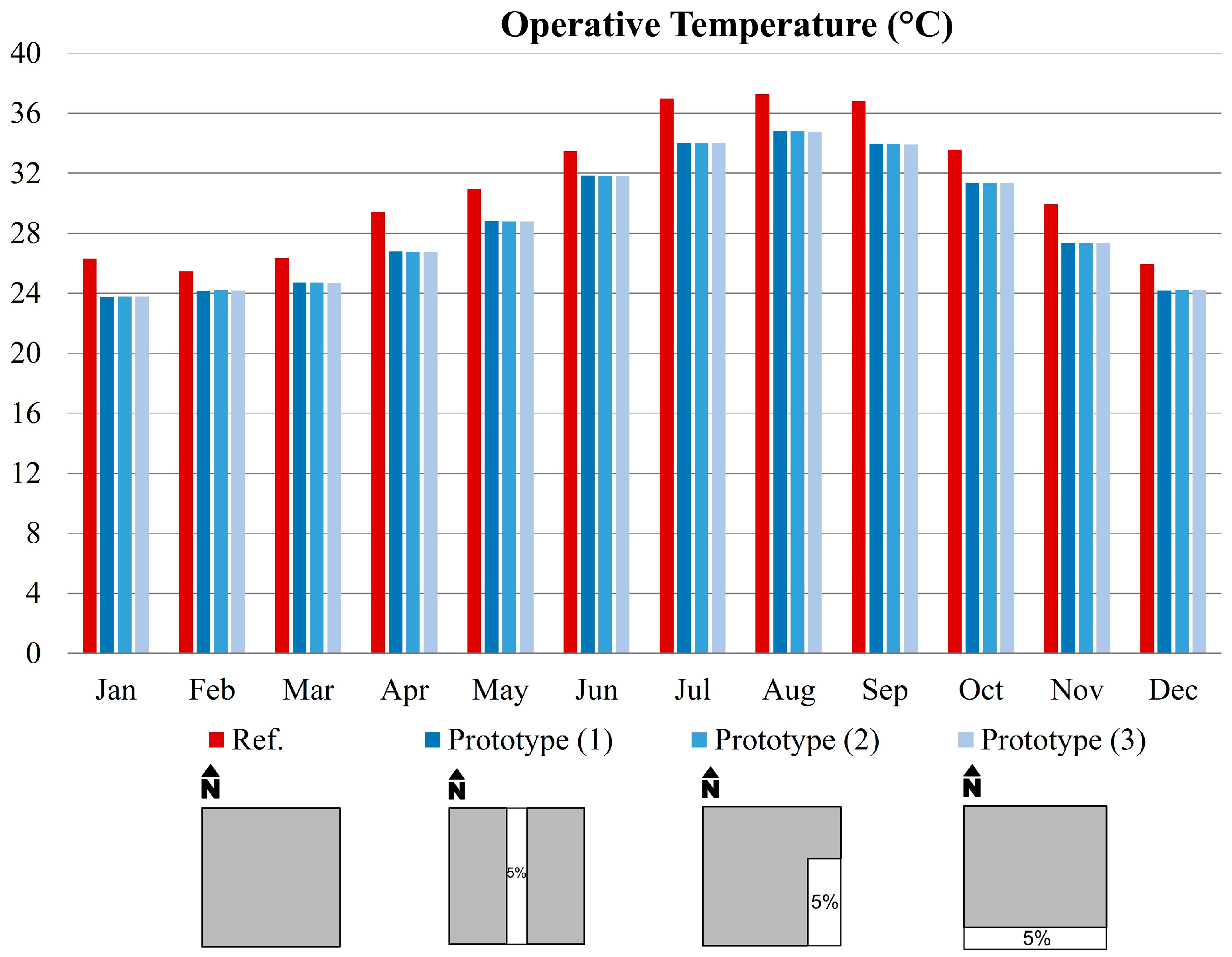 Sustainability 17 11061 g010 Sustainability 17 11061 g010