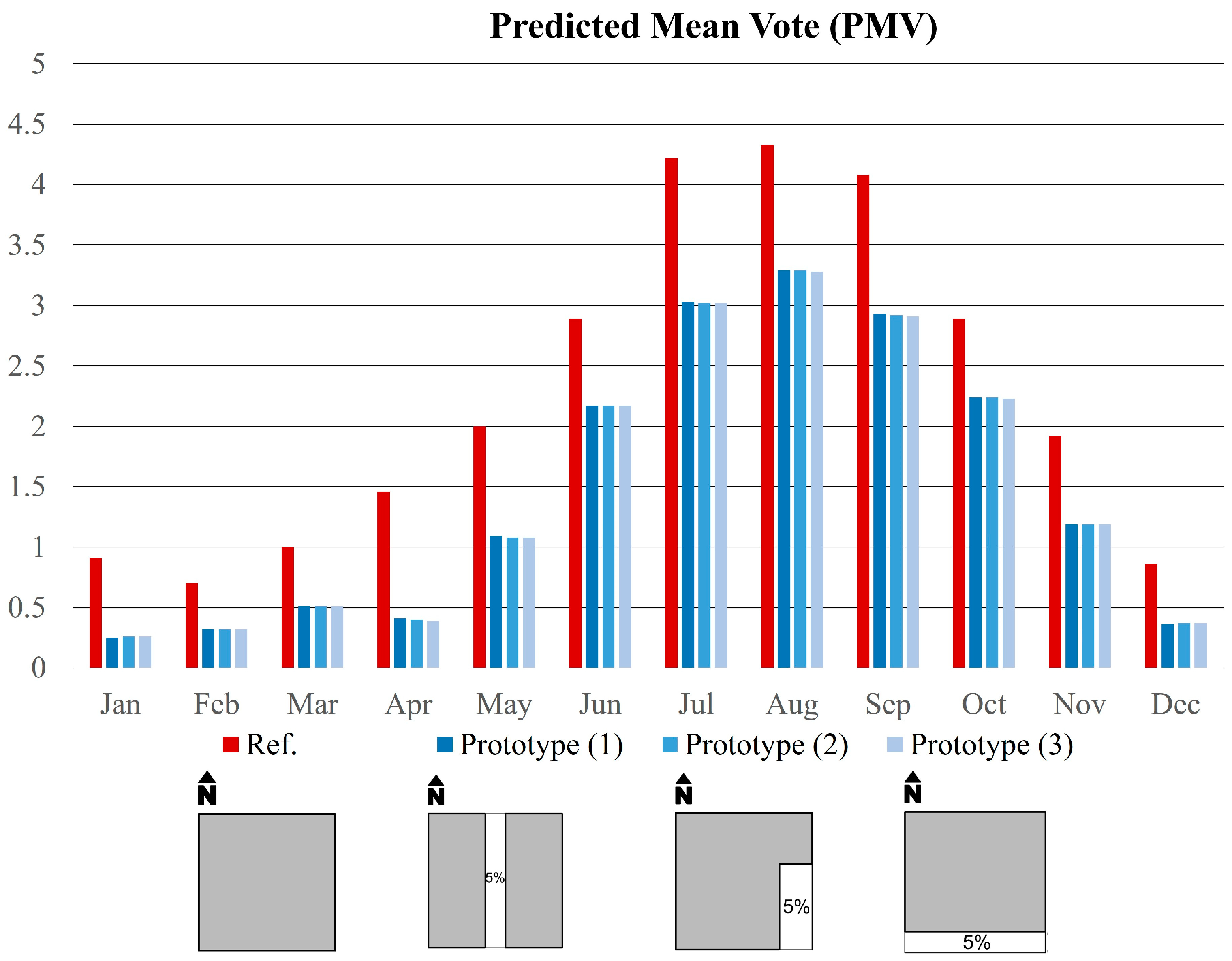 Sustainability 17 11061 g011 Sustainability 17 11061 g011