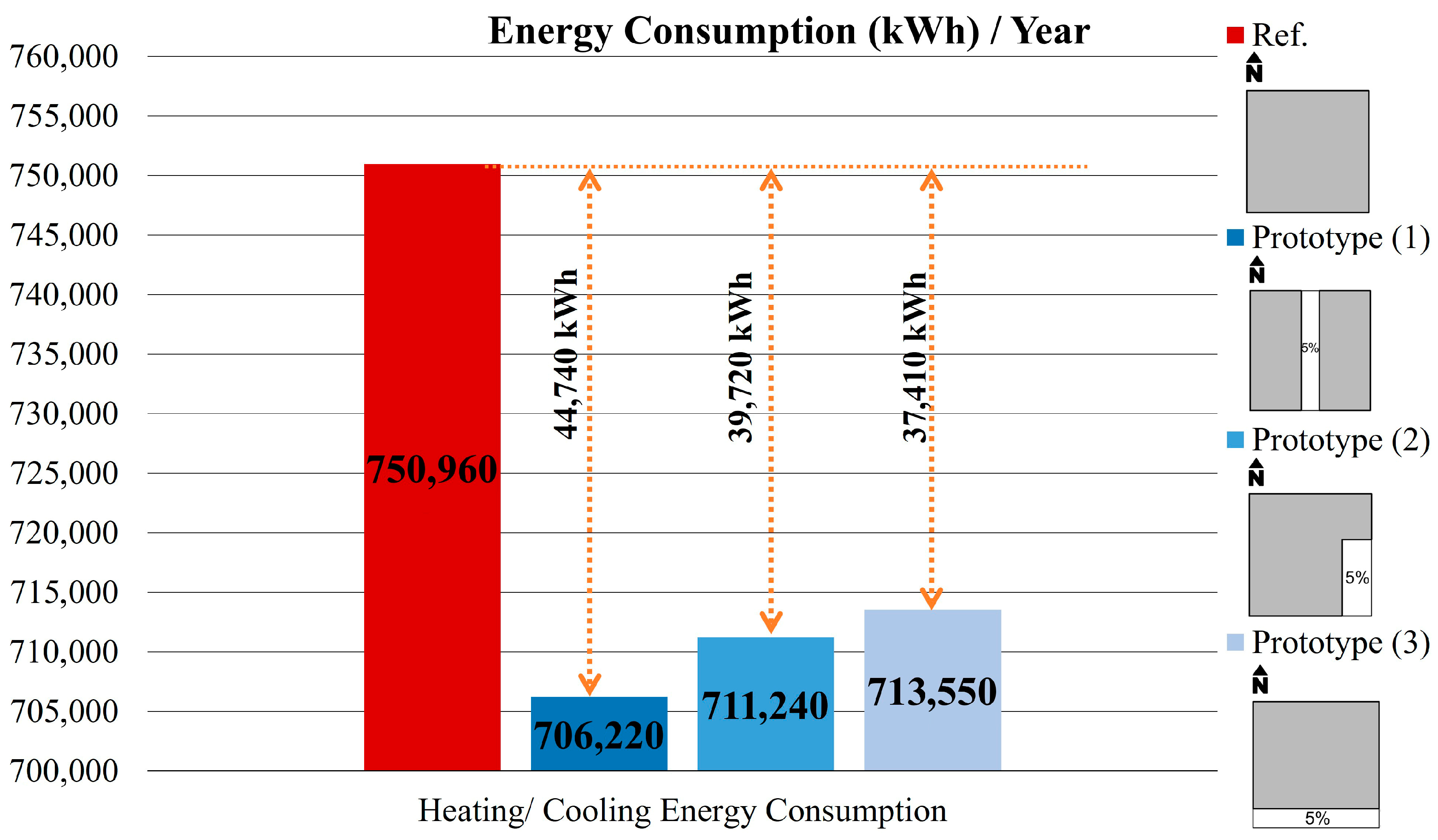 Sustainability 17 11061 g012 Sustainability 17 11061 g012