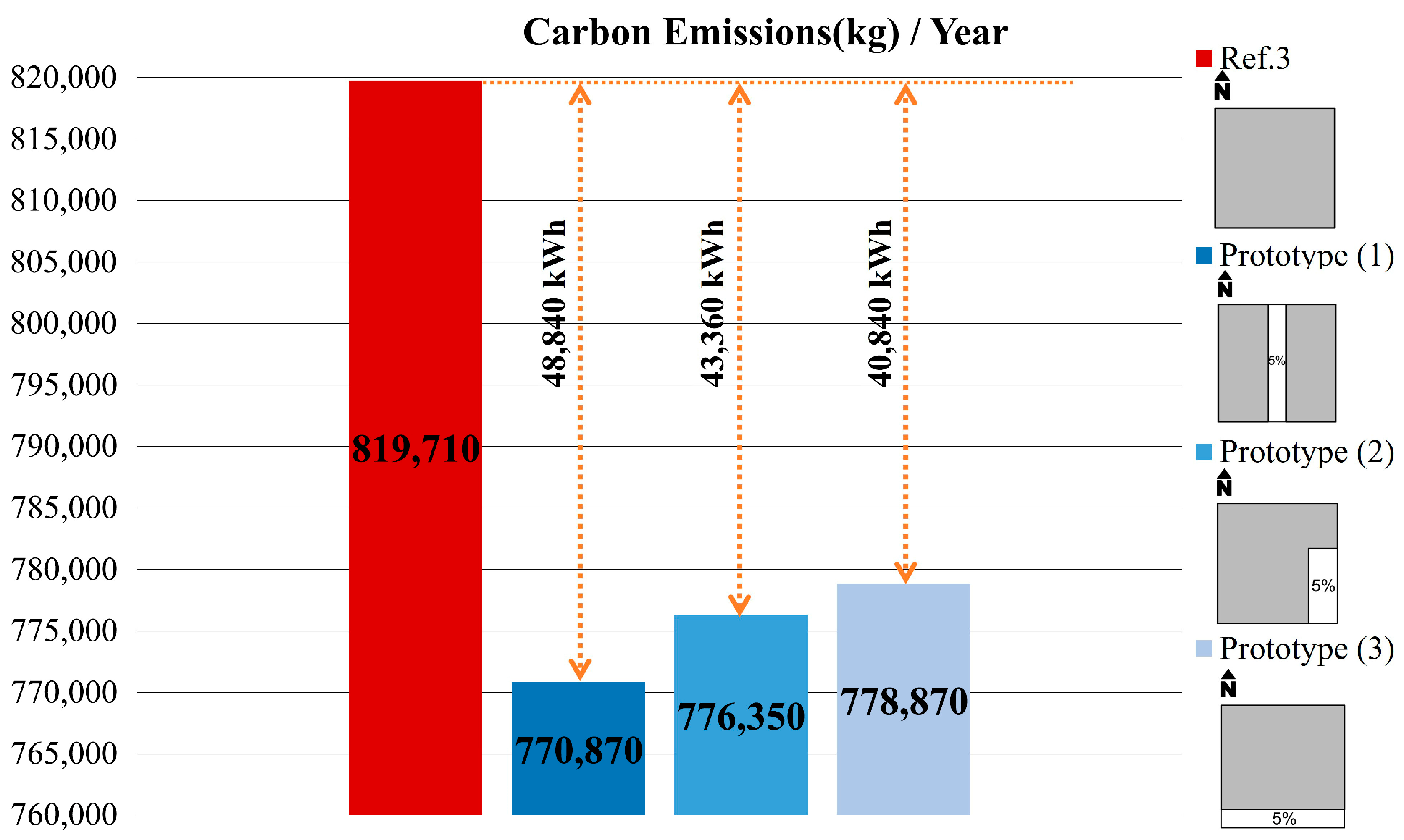 Sustainability 17 11061 g014 Sustainability 17 11061 g014
