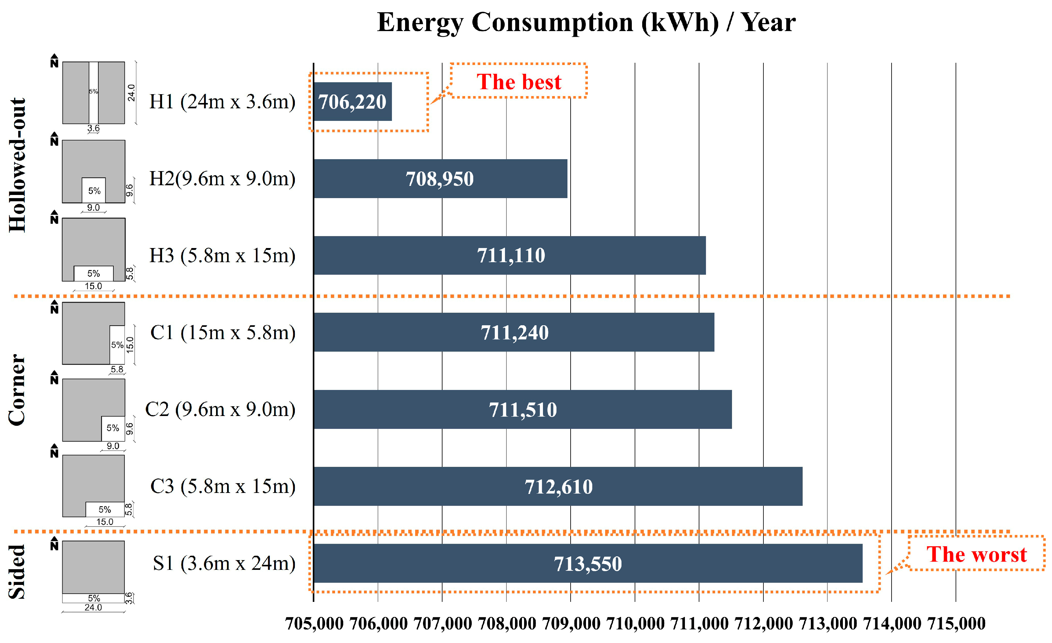 Sustainability 17 11061 g015 Sustainability 17 11061 g015