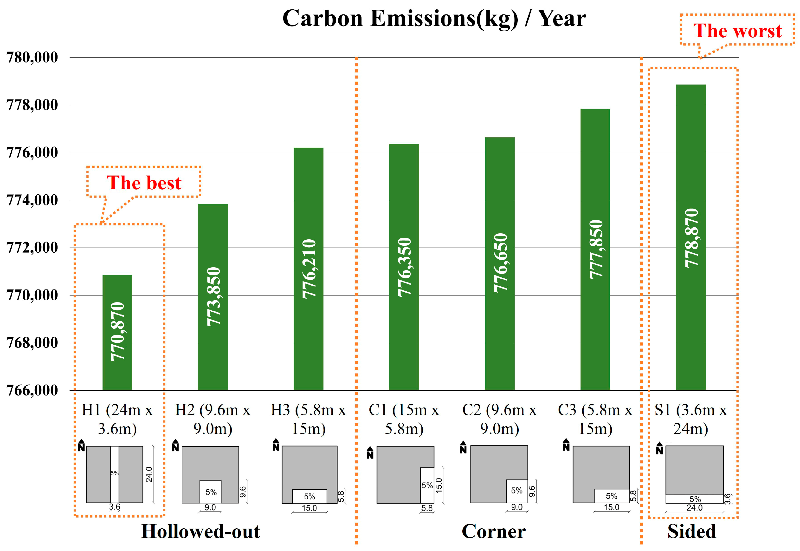 Sustainability 17 11061 g016 Sustainability 17 11061 g016