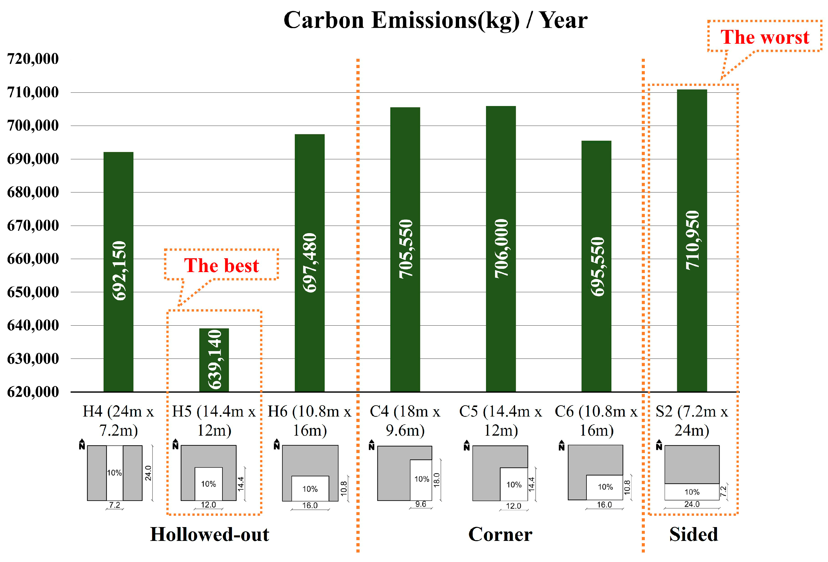 Sustainability 17 11061 g018 Sustainability 17 11061 g018