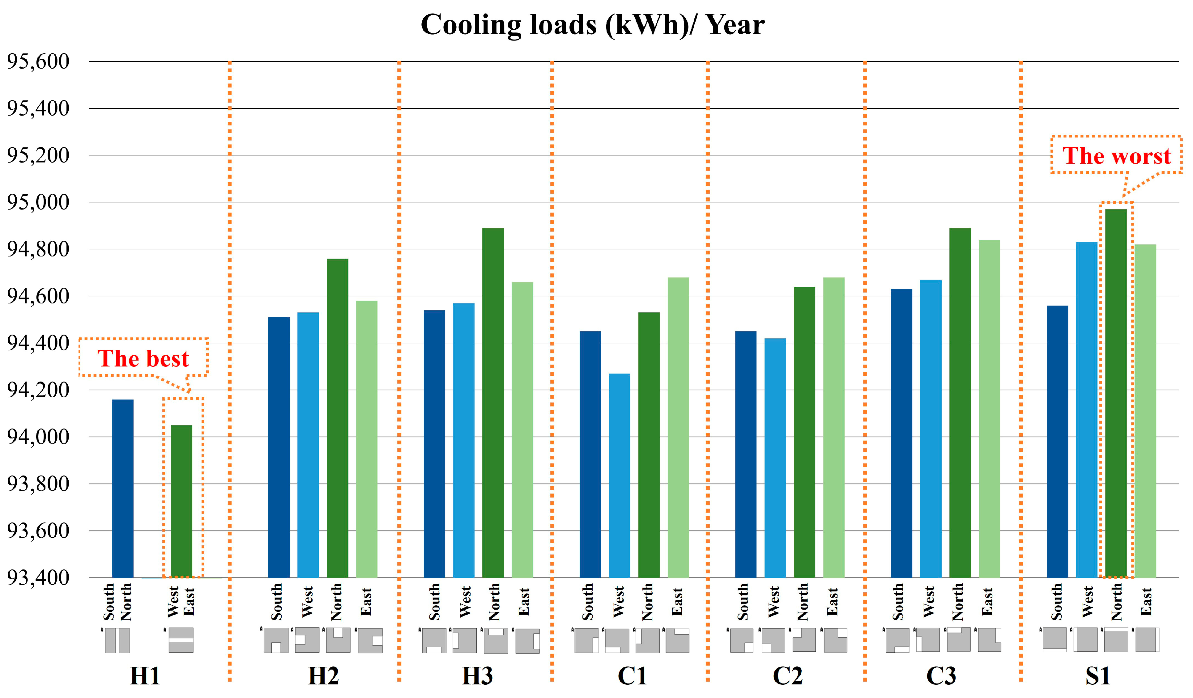 Sustainability 17 11061 g021 Sustainability 17 11061 g021