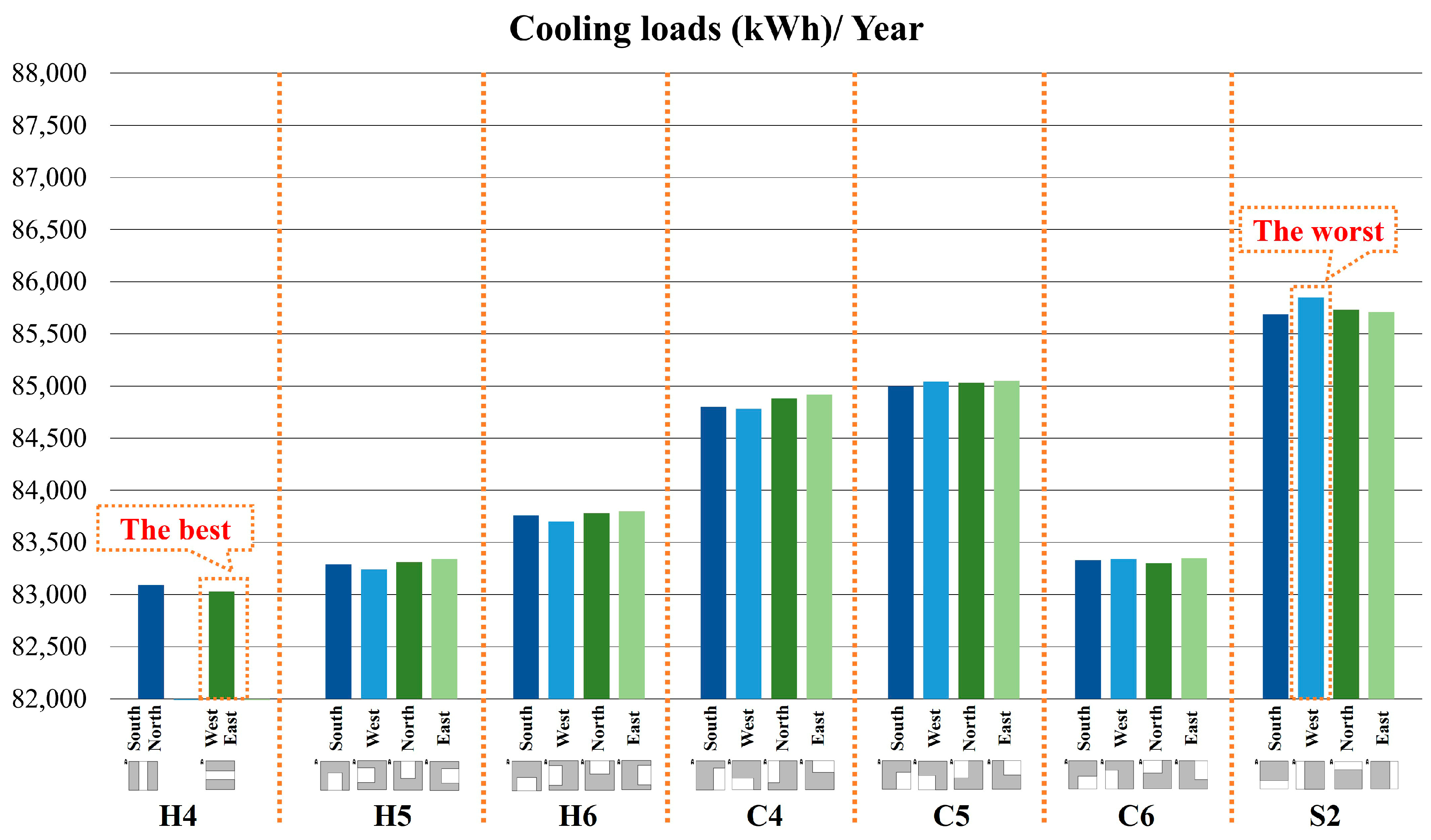 Sustainability 17 11061 g022 Sustainability 17 11061 g022