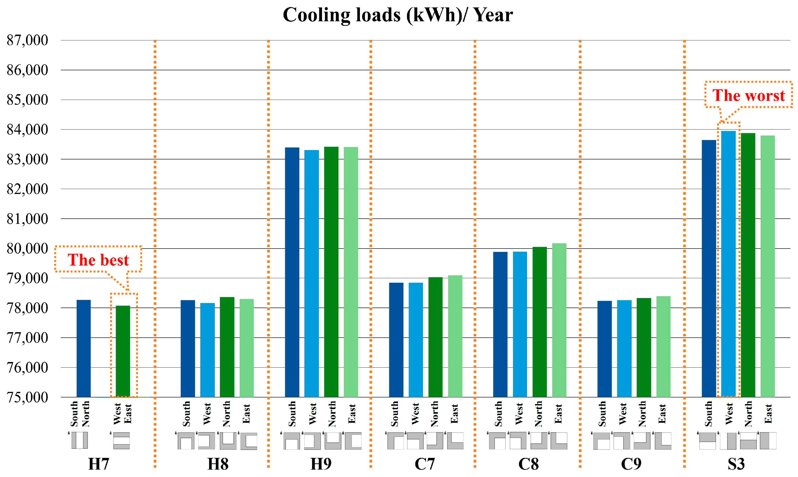 Sustainability 17 11061 g023 Sustainability 17 11061 g023