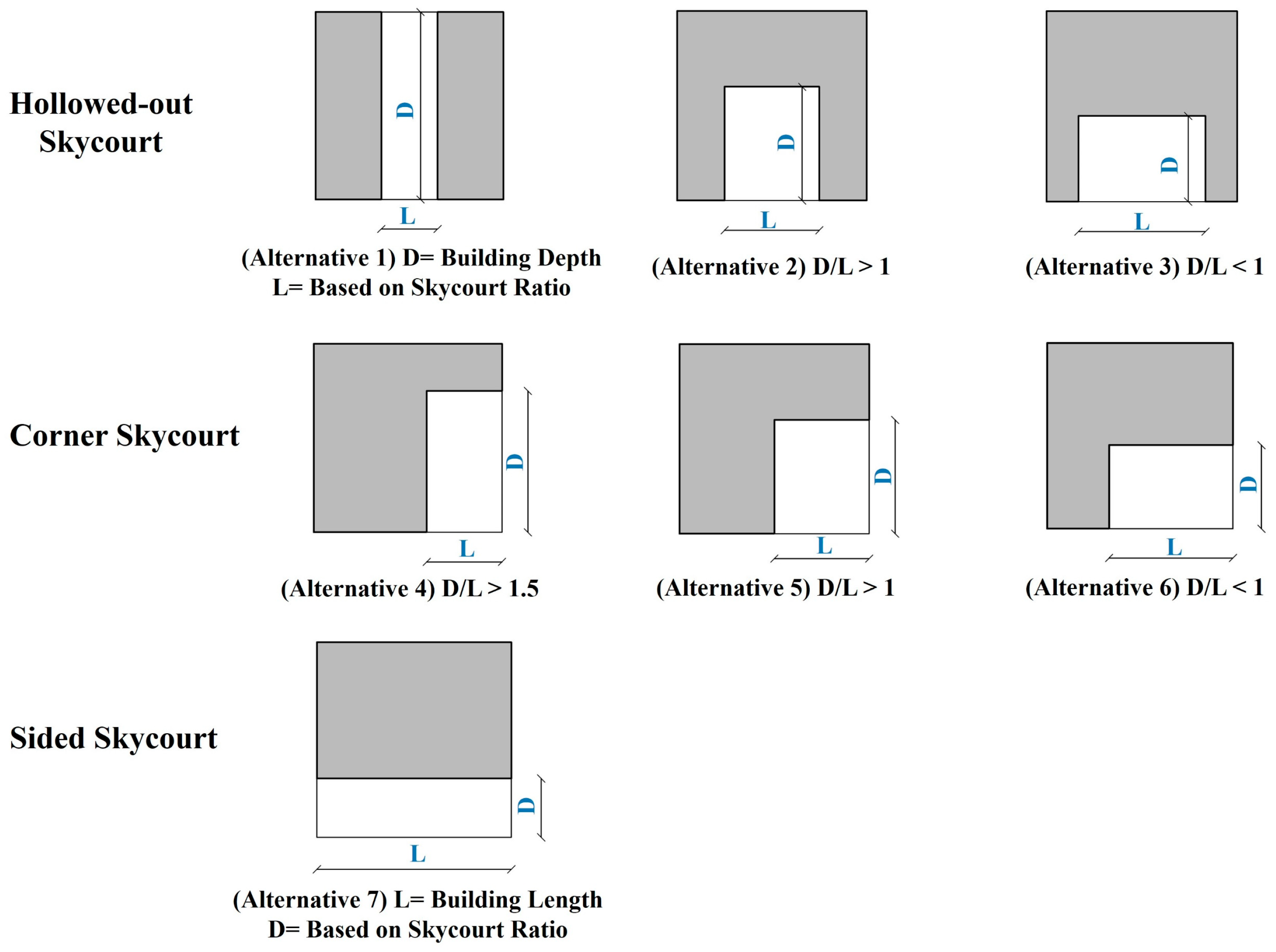 Sustainability 17 11061 g024 Sustainability 17 11061 g024