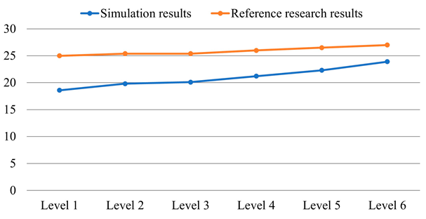 Sustainability 17 11061 i002 Sustainability 17 11061 i002