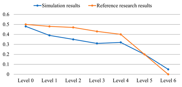 Sustainability 17 11061 i003 Sustainability 17 11061 i003