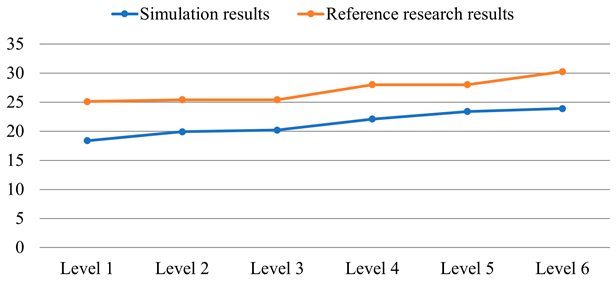 Sustainability 17 11061 i005 Sustainability 17 11061 i005