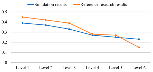Sustainability 17 11061 i006 Sustainability 17 11061 i006