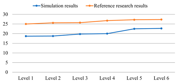 Sustainability 17 11061 i008 Sustainability 17 11061 i008