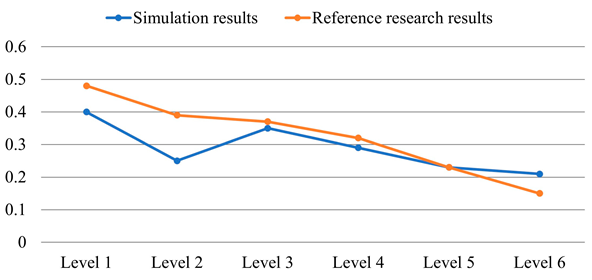 Sustainability 17 11061 i009 Sustainability 17 11061 i009