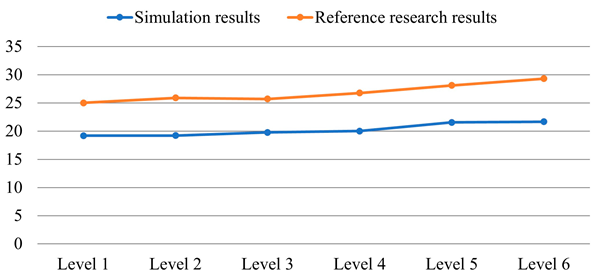 Sustainability 17 11061 i011 Sustainability 17 11061 i011