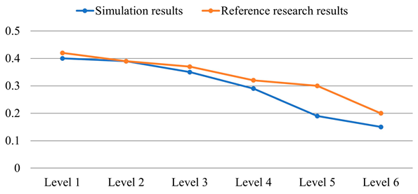 Sustainability 17 11061 i012 Sustainability 17 11061 i012