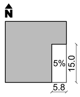 Sustainability 17 11061 i022 Sustainability 17 11061 i022