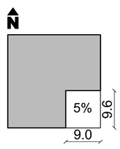 Sustainability 17 11061 i023 Sustainability 17 11061 i023