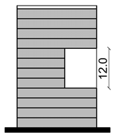 Sustainability 17 11061 i027 Sustainability 17 11061 i027