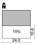Sustainability 17 11061 i053 Sustainability 17 11061 i053