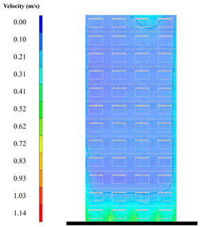 Sustainability 17 11061 i062 Sustainability 17 11061 i062