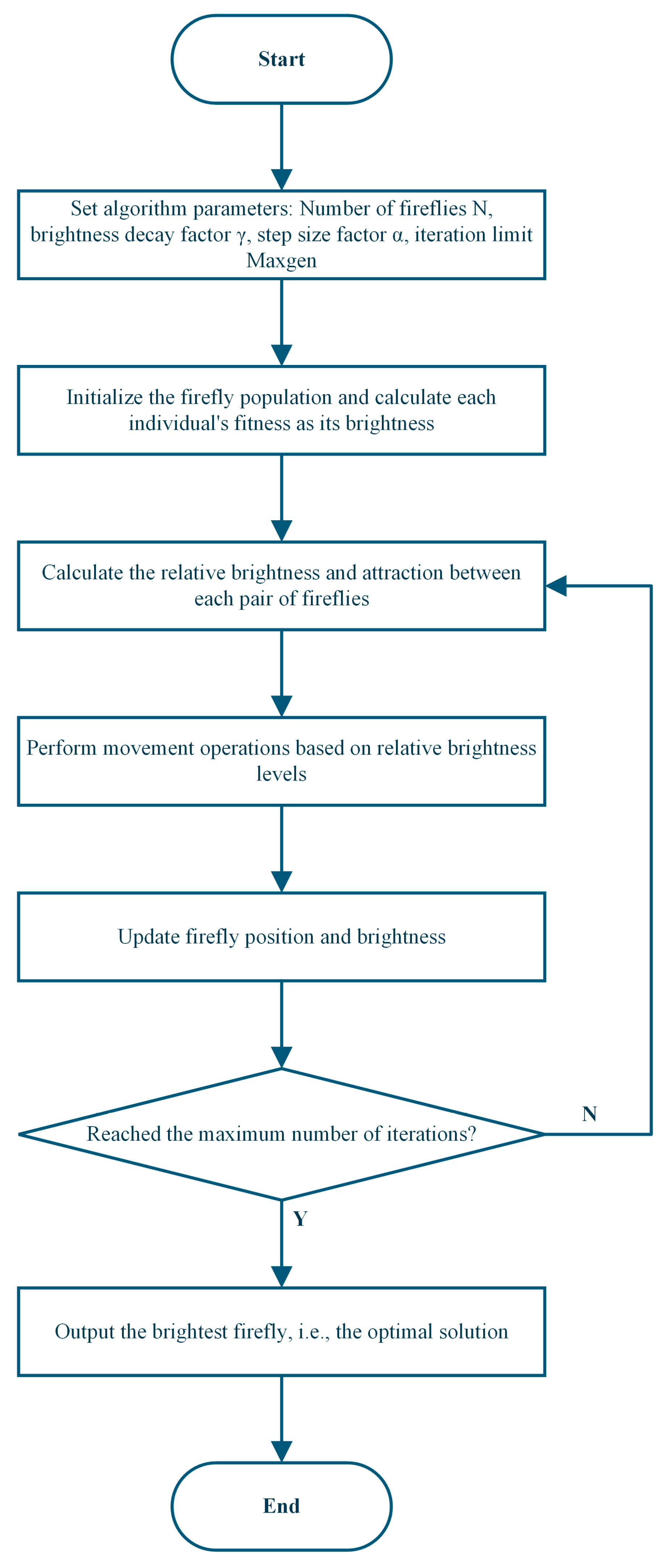 Sustainability 17 11070 g001 Sustainability 17 11070 g001