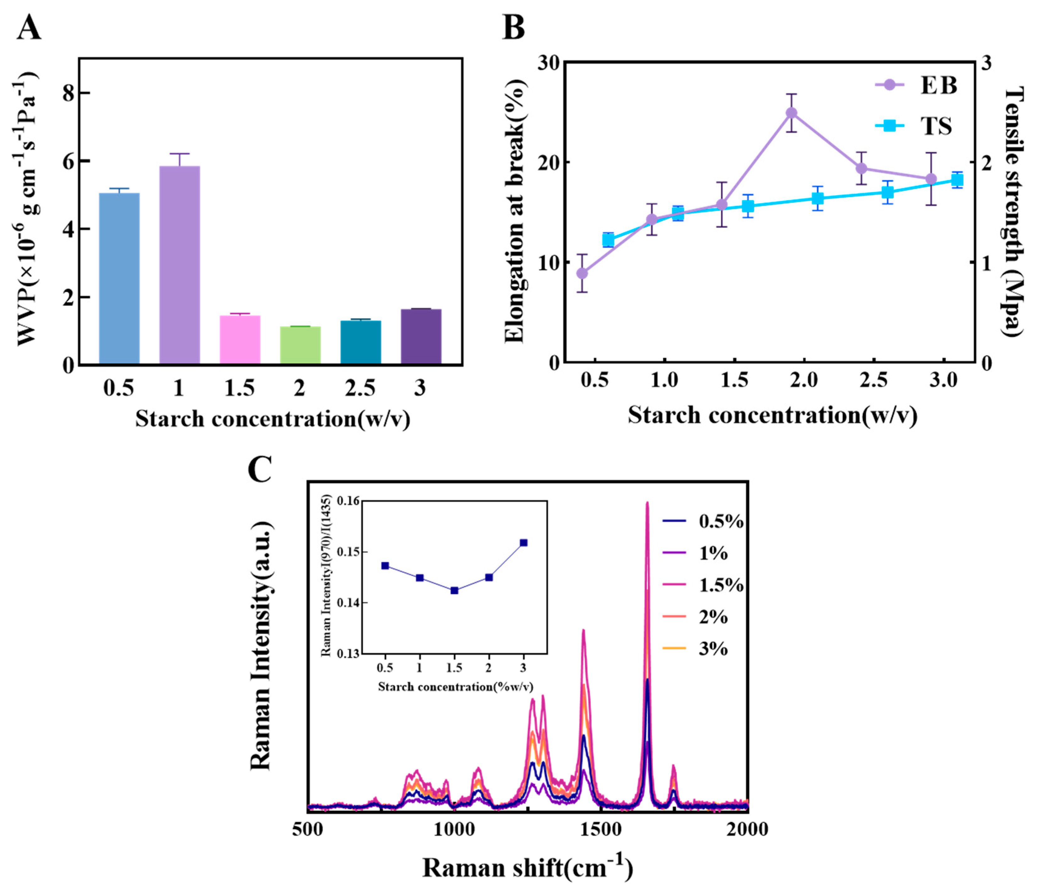 Sustainability 17 11070 g002 Sustainability 17 11070 g002