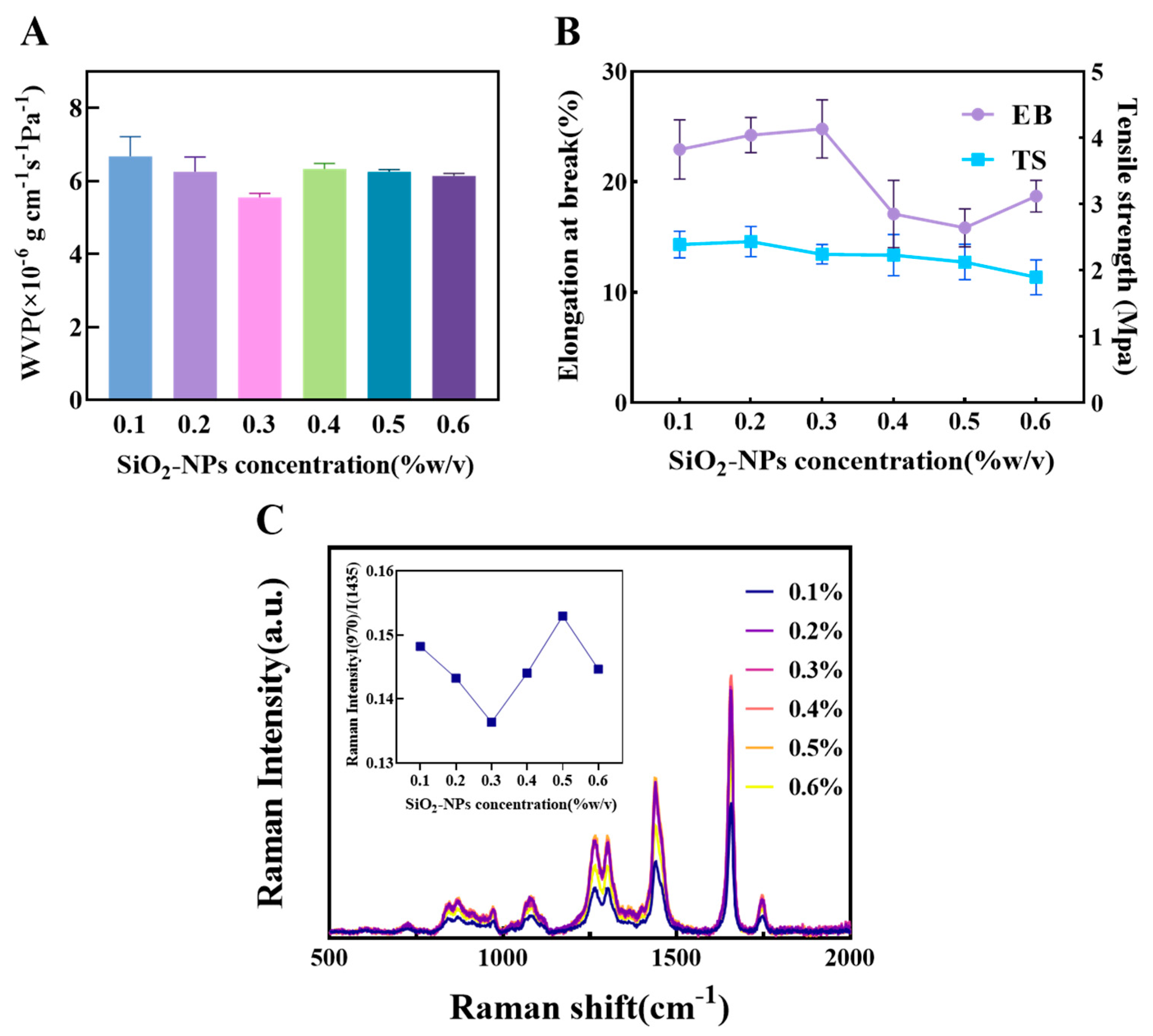 Sustainability 17 11070 g004 Sustainability 17 11070 g004