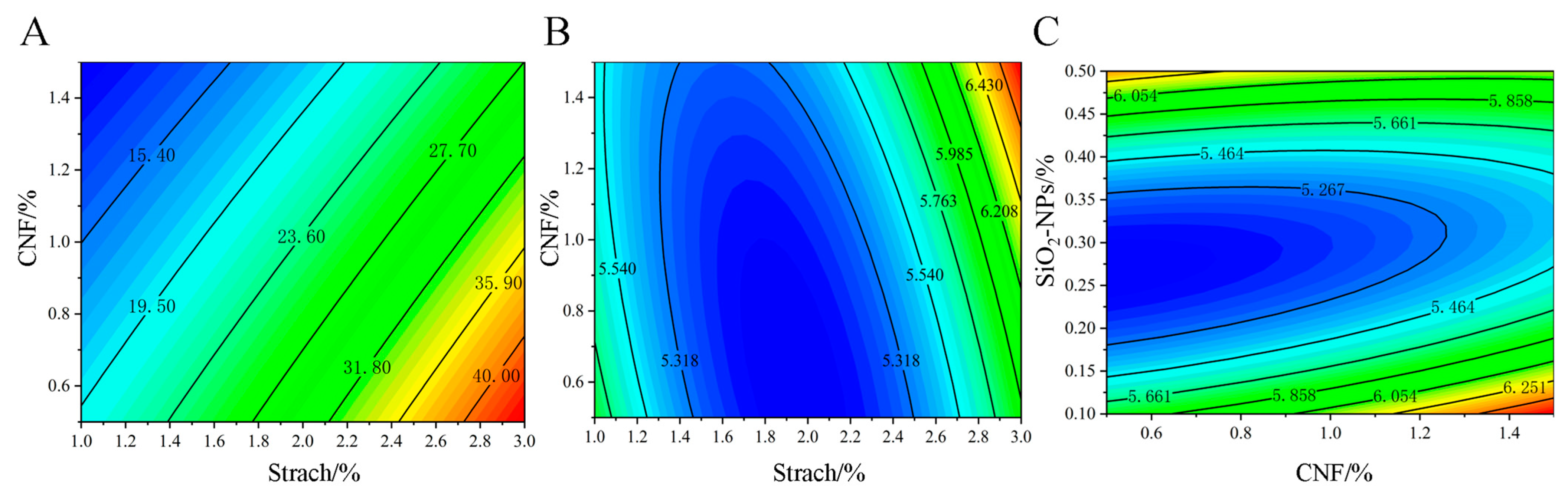 Sustainability 17 11070 g005 Sustainability 17 11070 g005