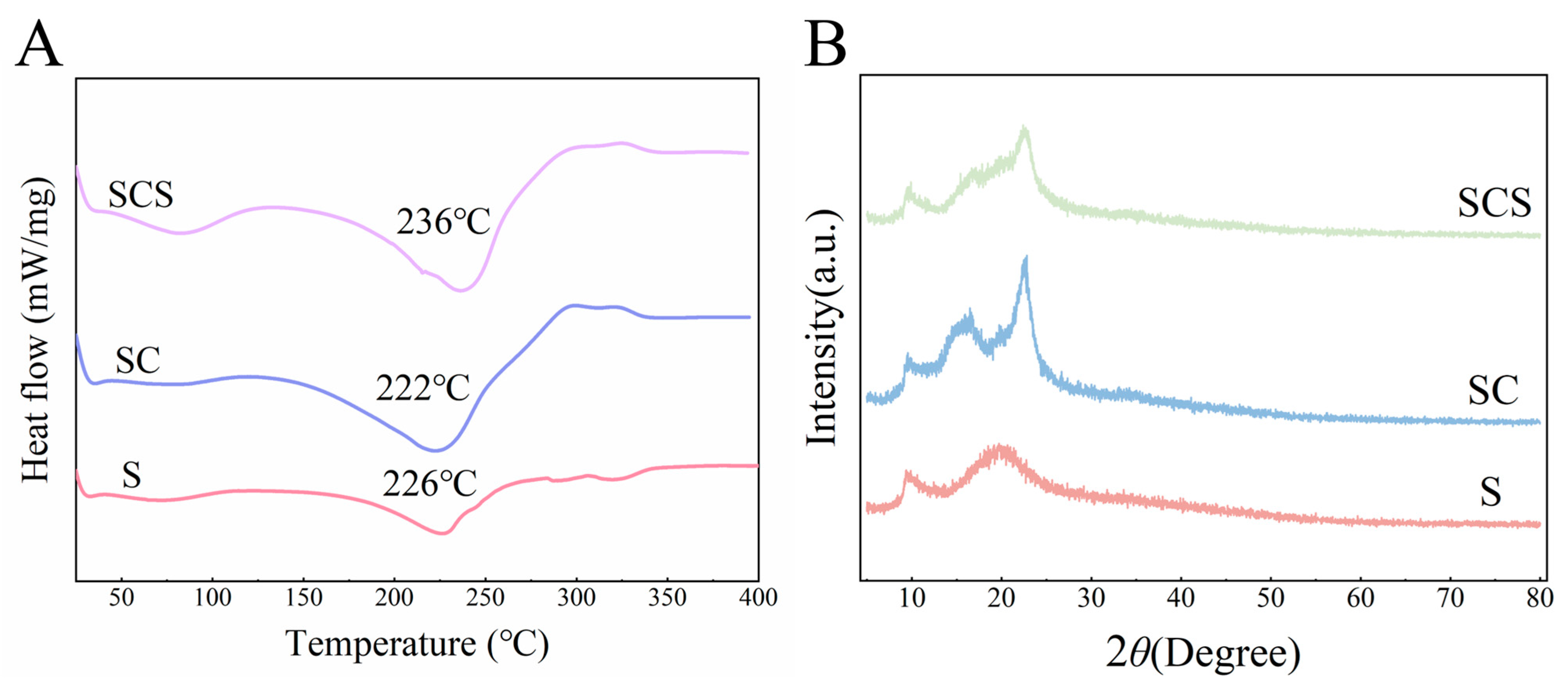 Sustainability 17 11070 g007 Sustainability 17 11070 g007