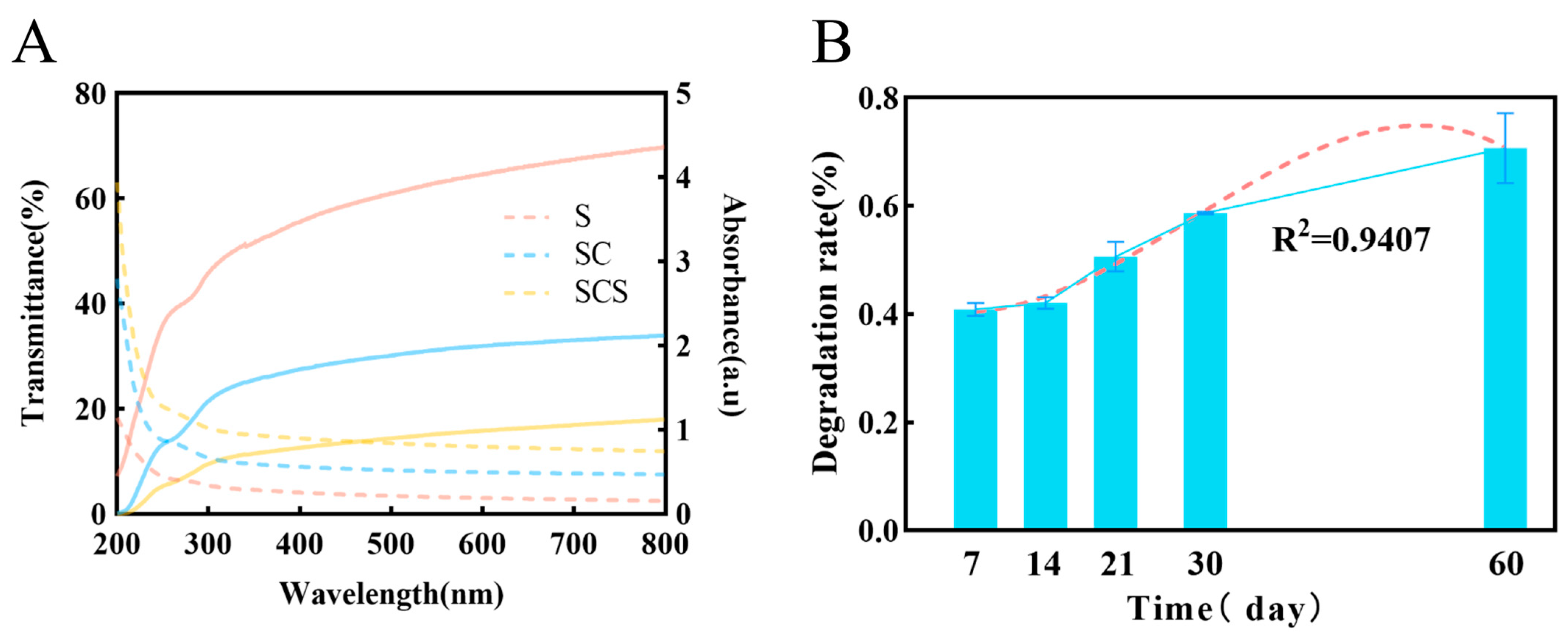 Sustainability 17 11070 g008 Sustainability 17 11070 g008