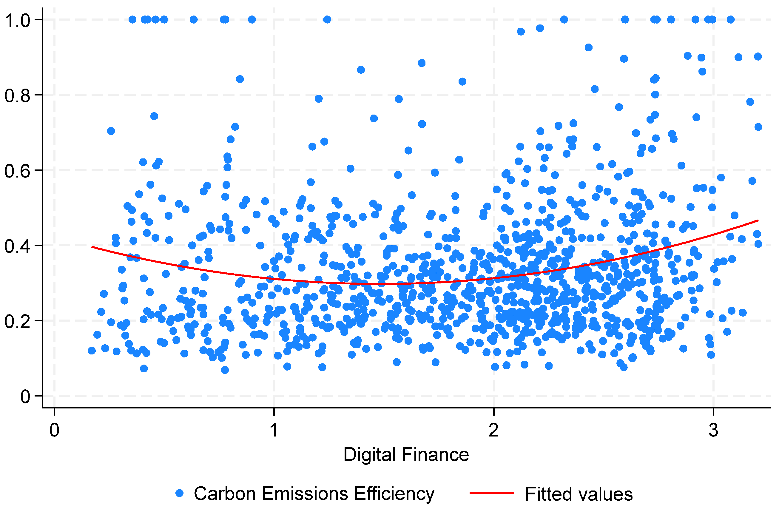 Sustainability 17 11071 g002 Sustainability 17 11071 g002