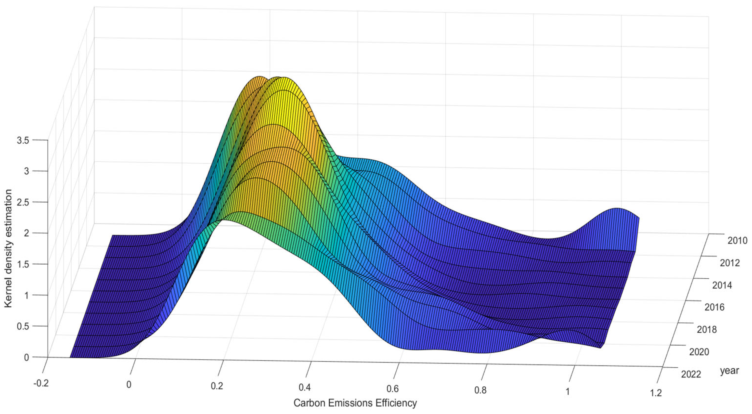 Sustainability 17 11071 g004 Sustainability 17 11071 g004