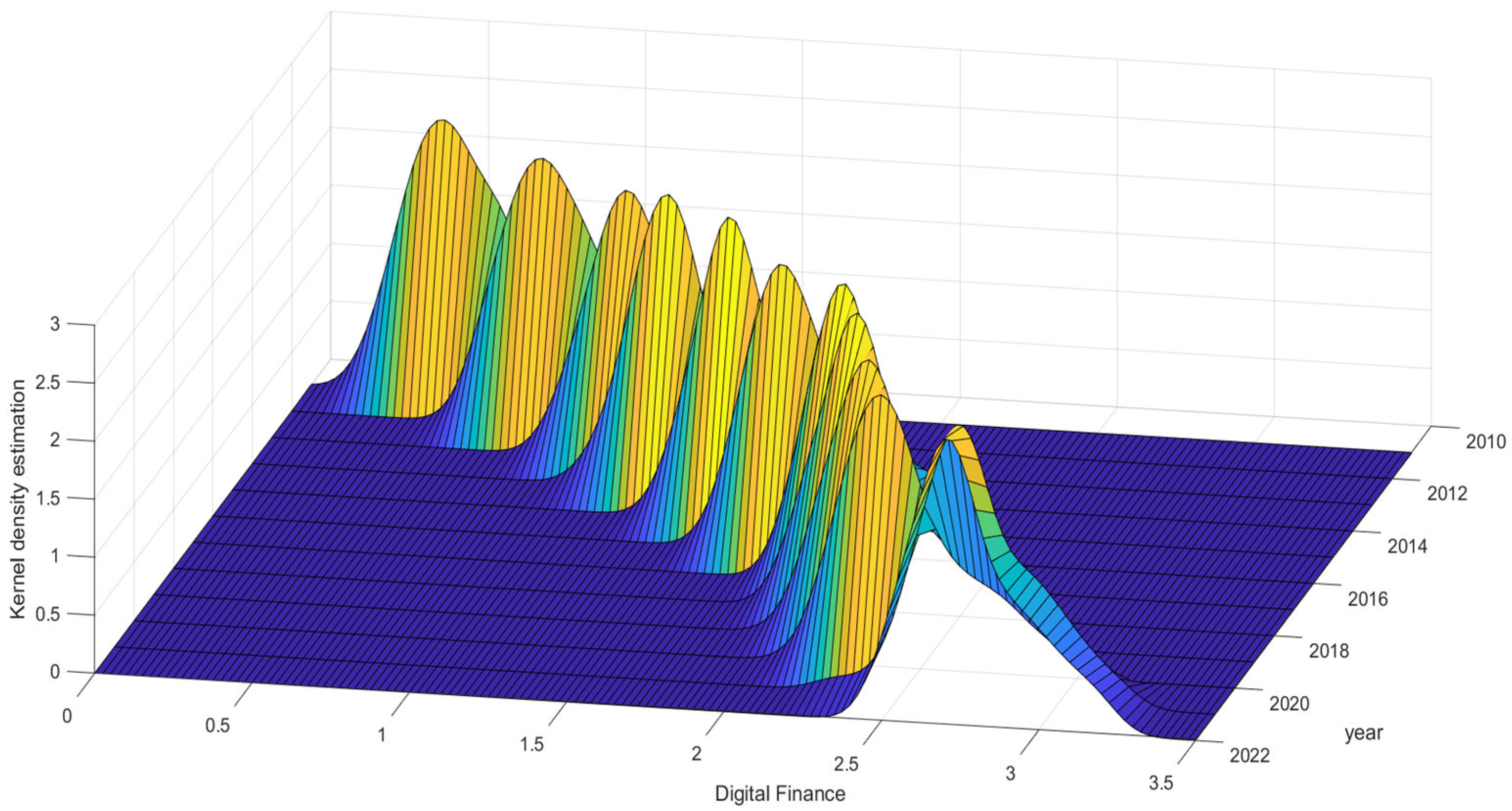Sustainability 17 11071 g005 Sustainability 17 11071 g005