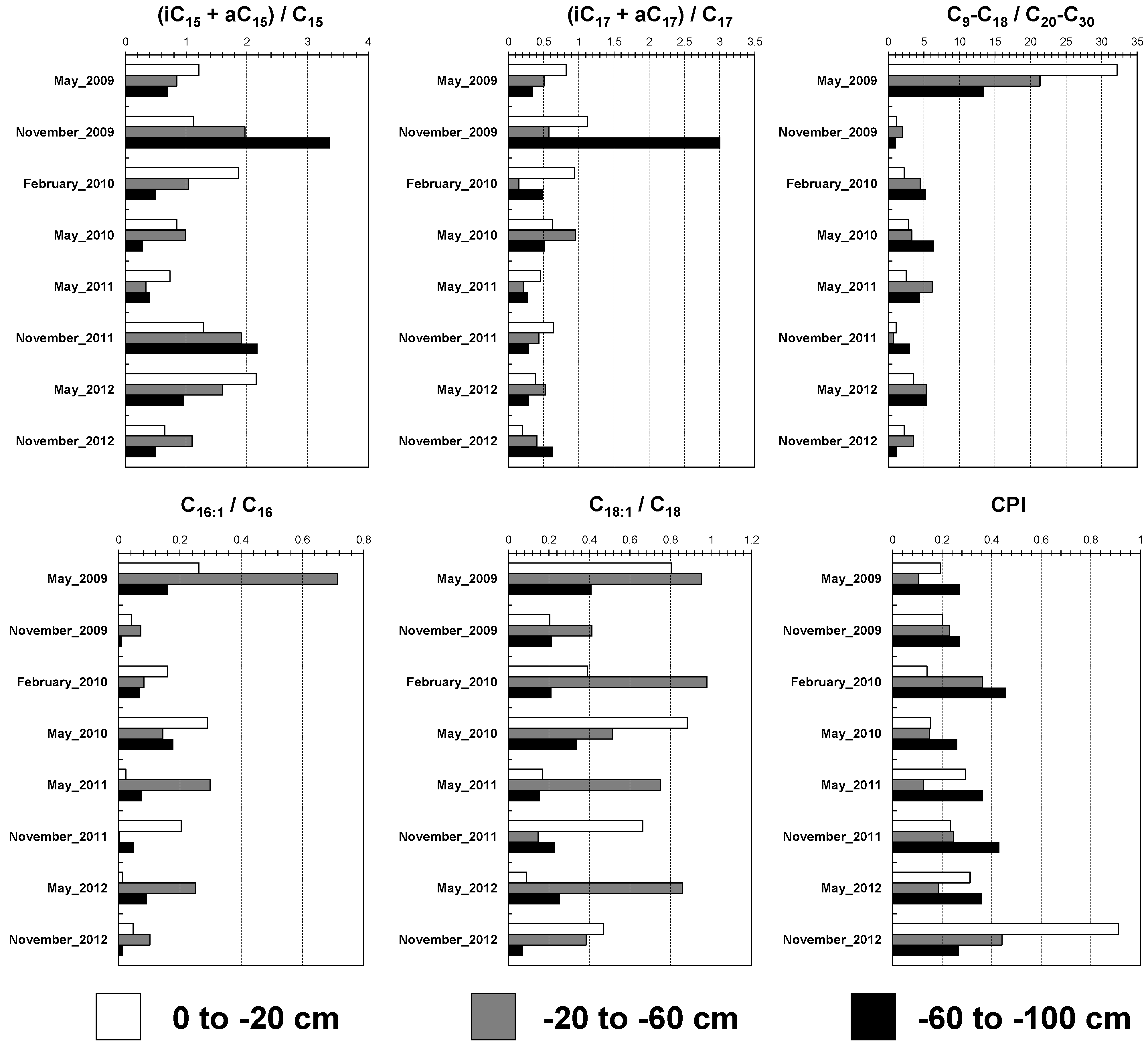 Sustainability 17 11074 g004