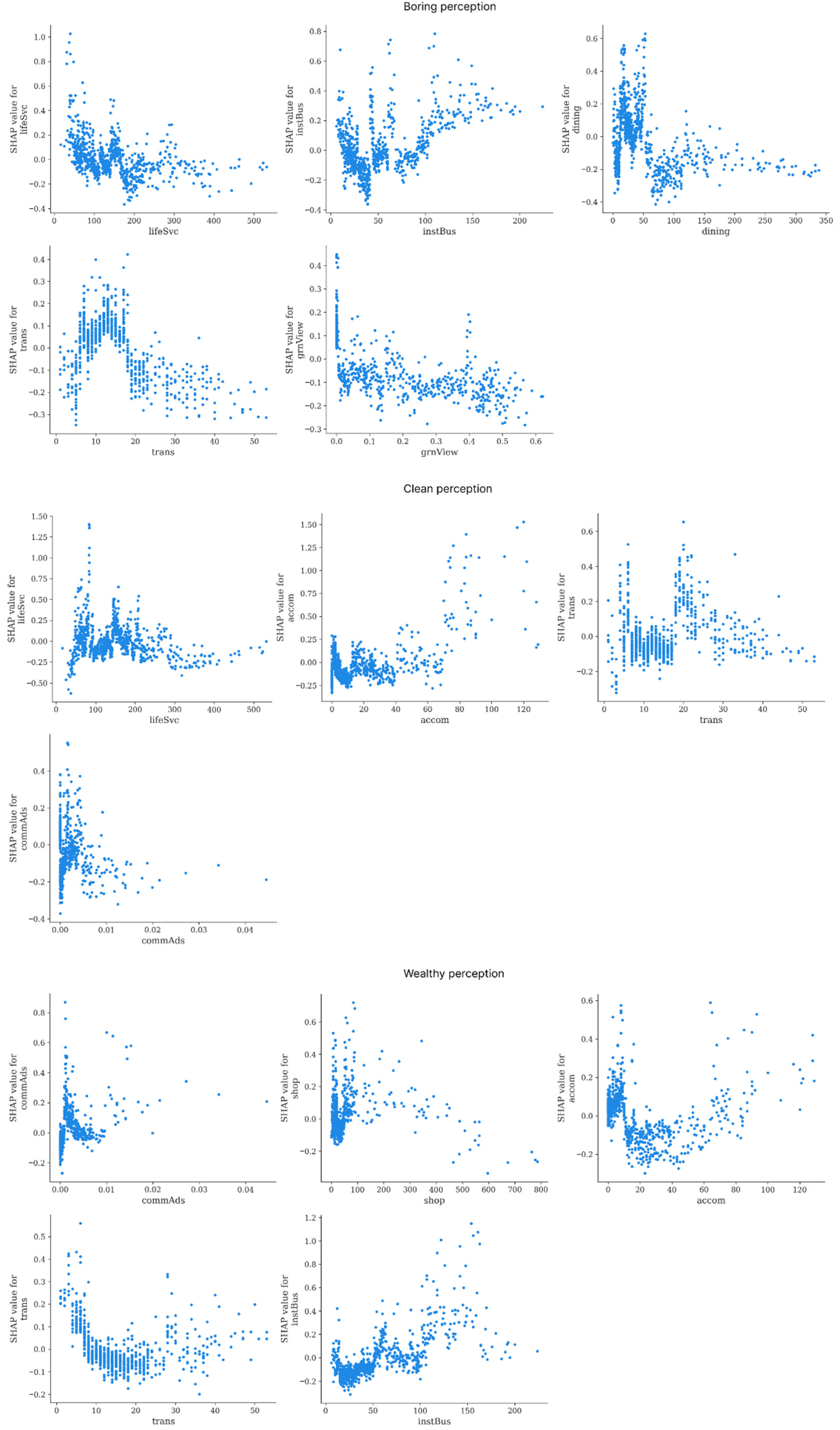 Sustainability 17 11075 g0a4