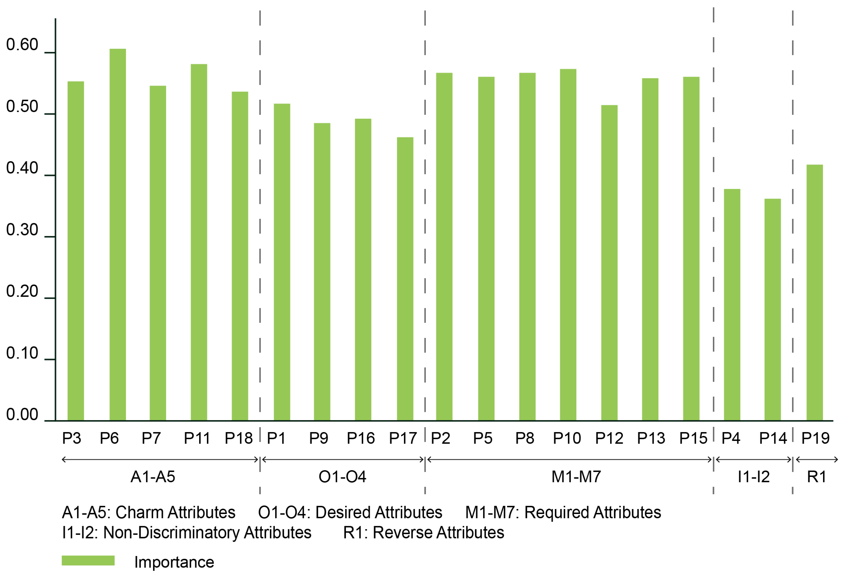 Sustainability 17 11077 g012