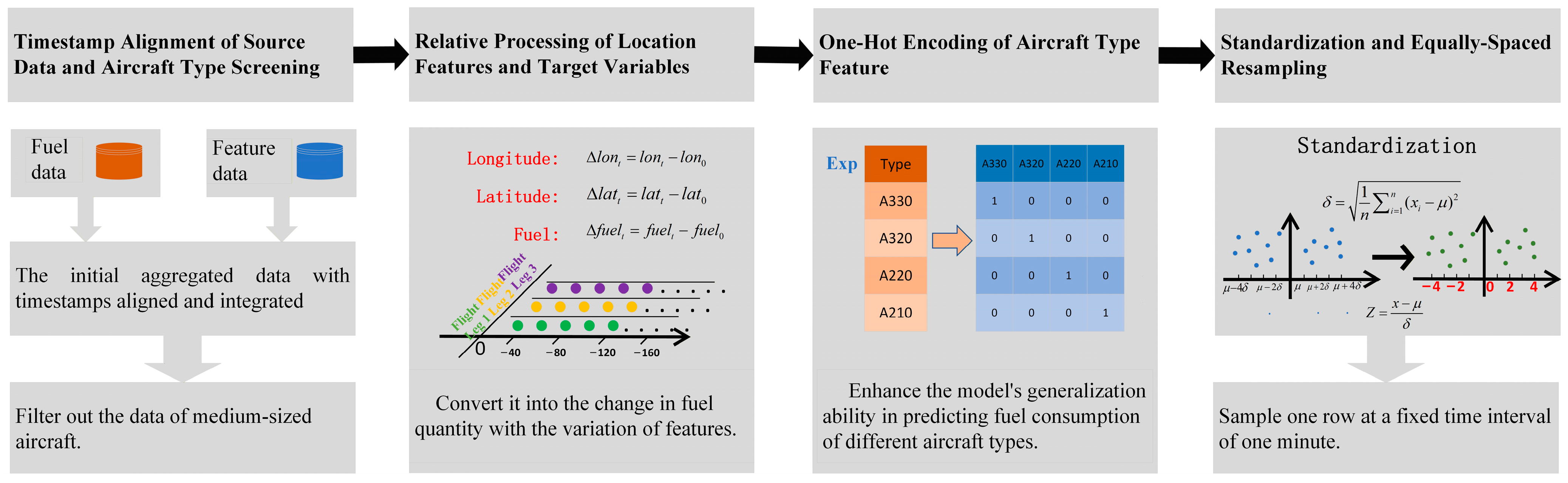 Sustainability 17 11078 g001 Sustainability 17 11078 g001