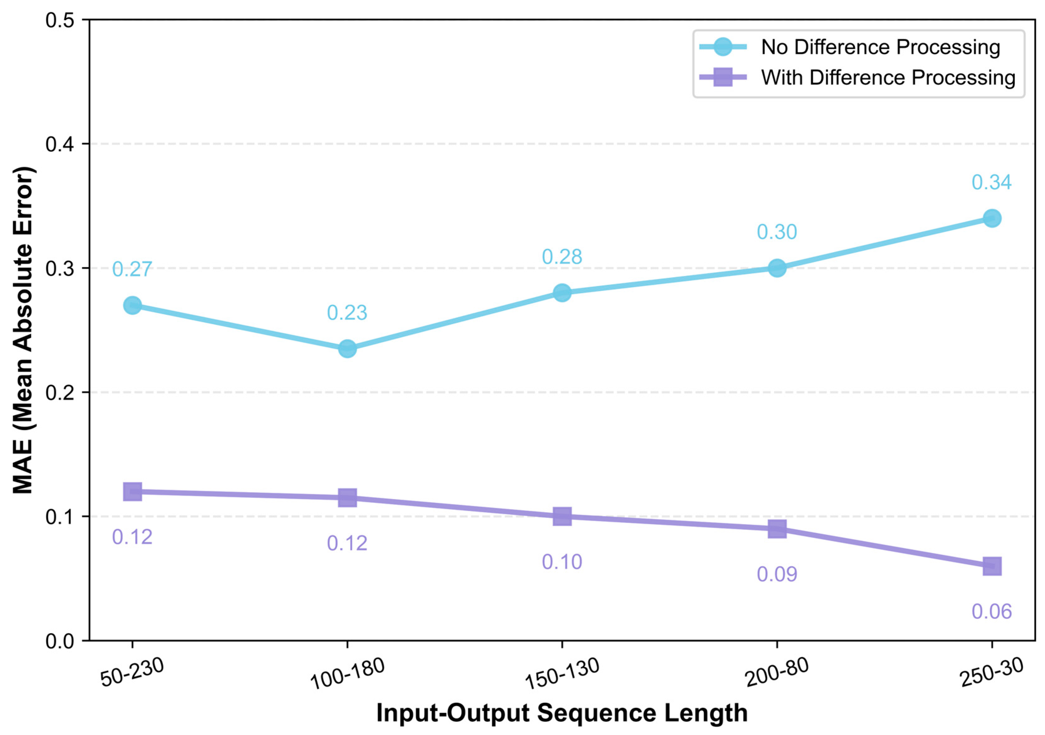 Sustainability 17 11078 g003 Sustainability 17 11078 g003