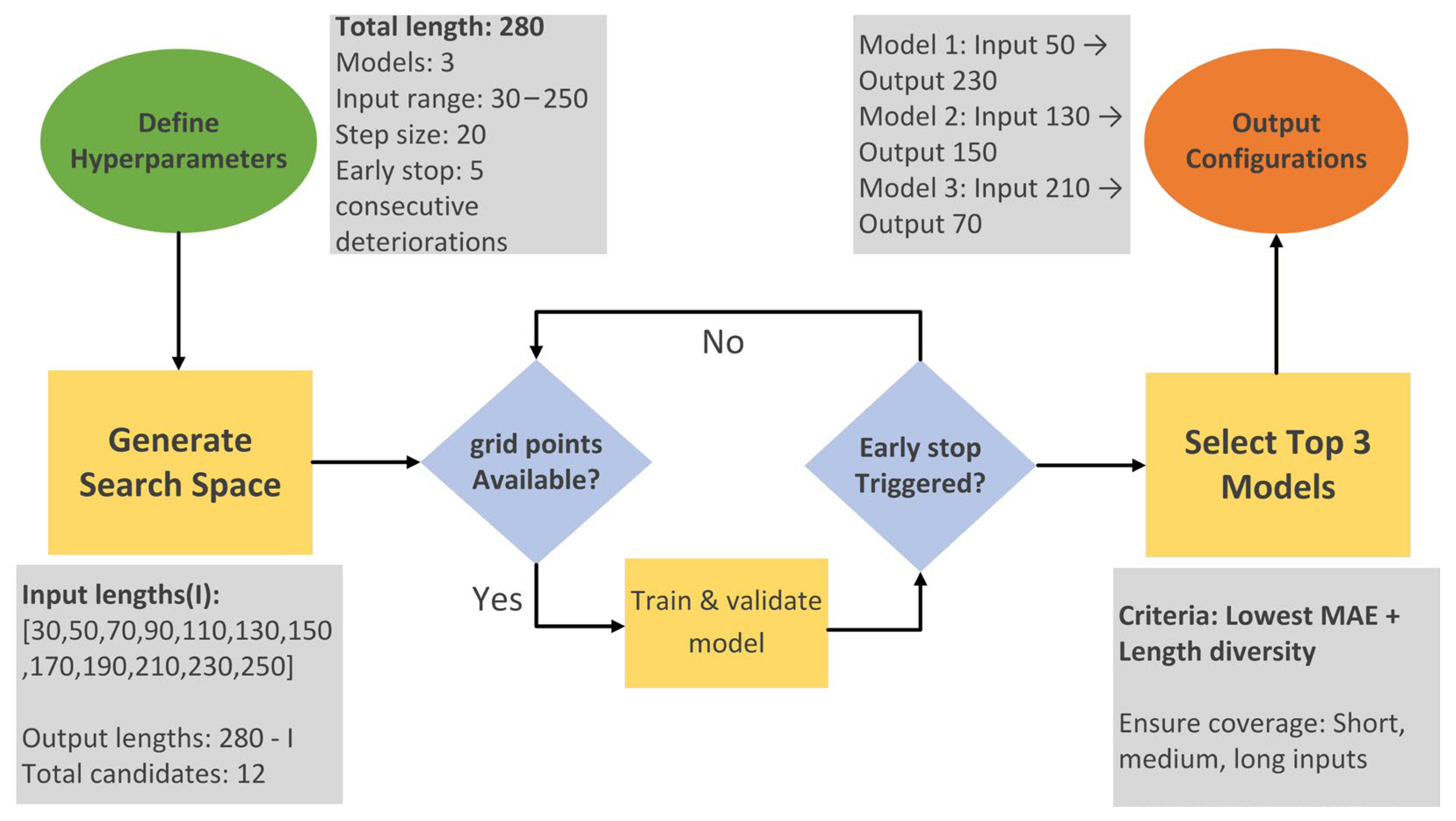 Sustainability 17 11078 g004 Sustainability 17 11078 g004