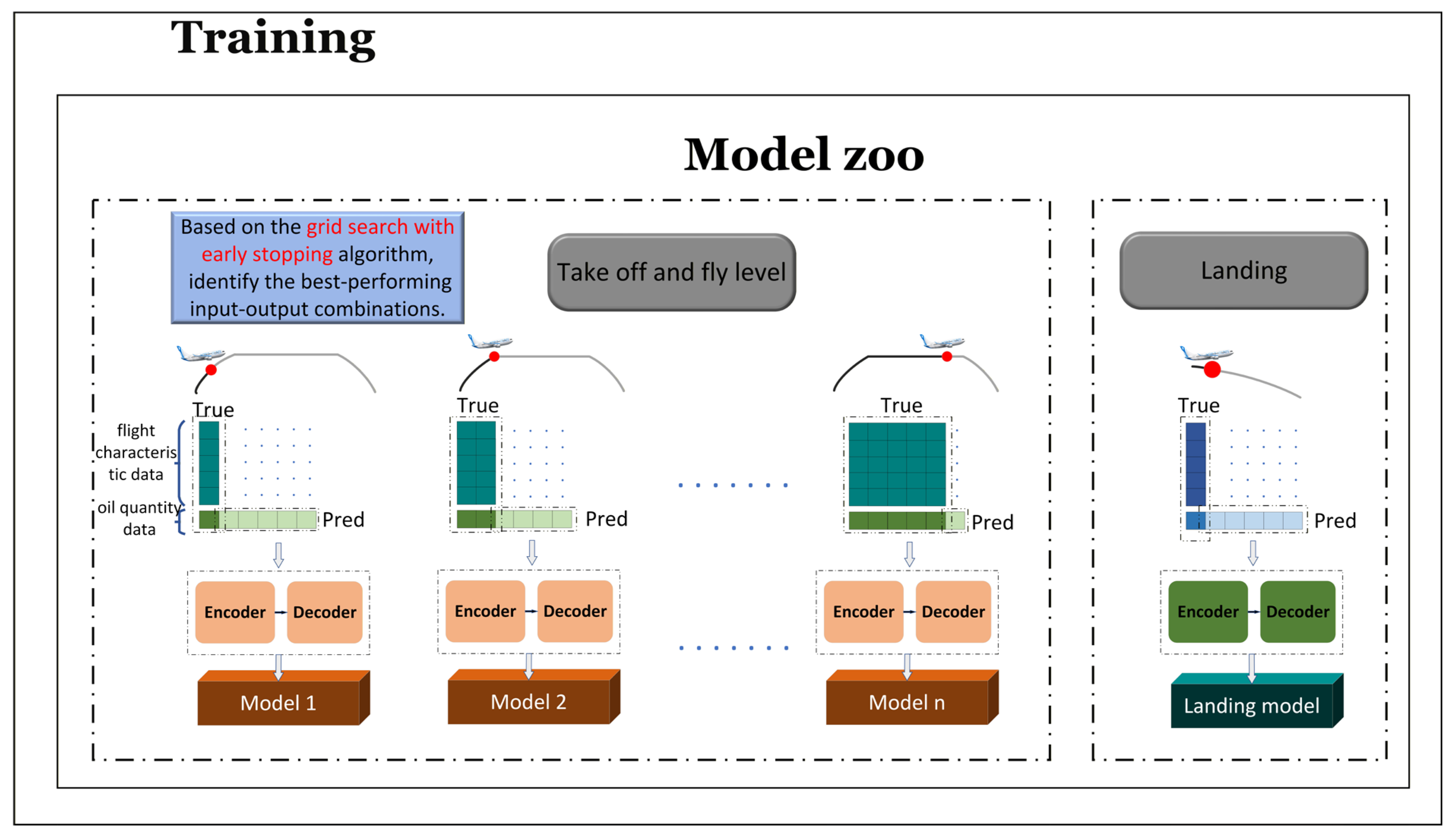 Sustainability 17 11078 g005 Sustainability 17 11078 g005