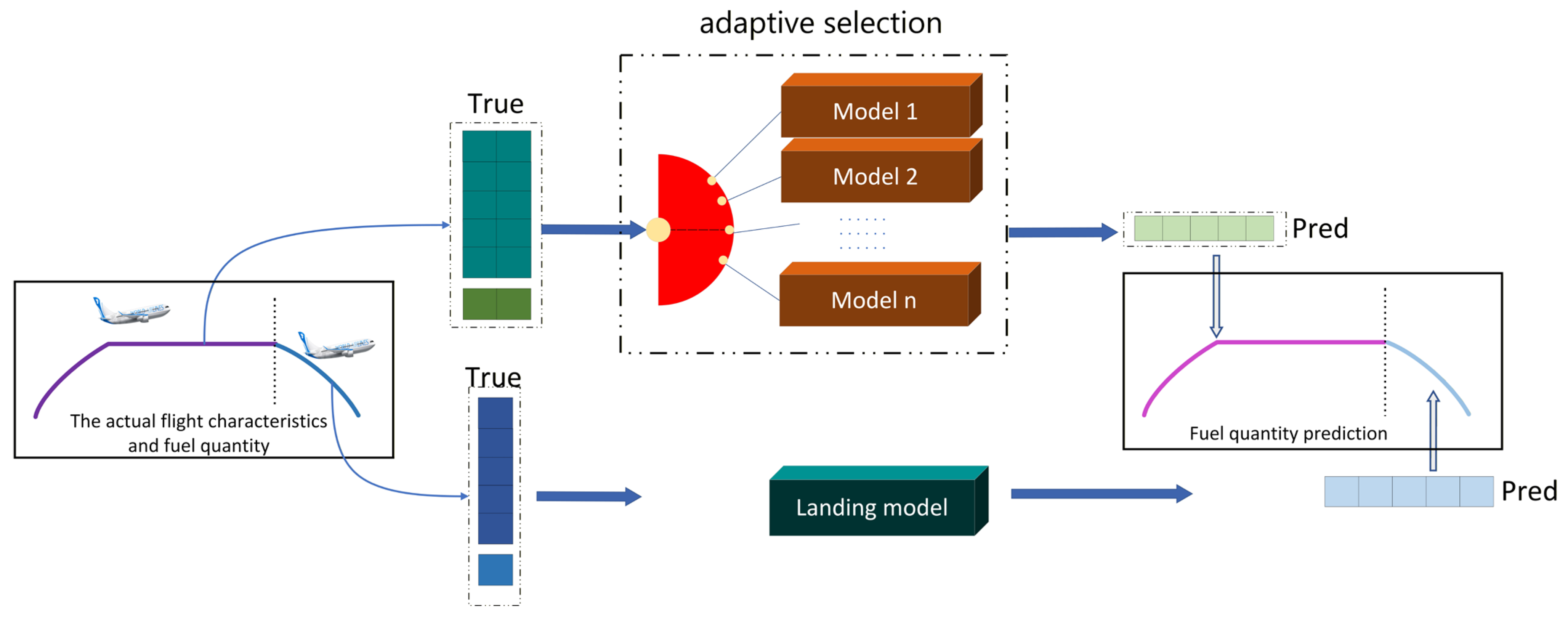 Sustainability 17 11078 g006 Sustainability 17 11078 g006