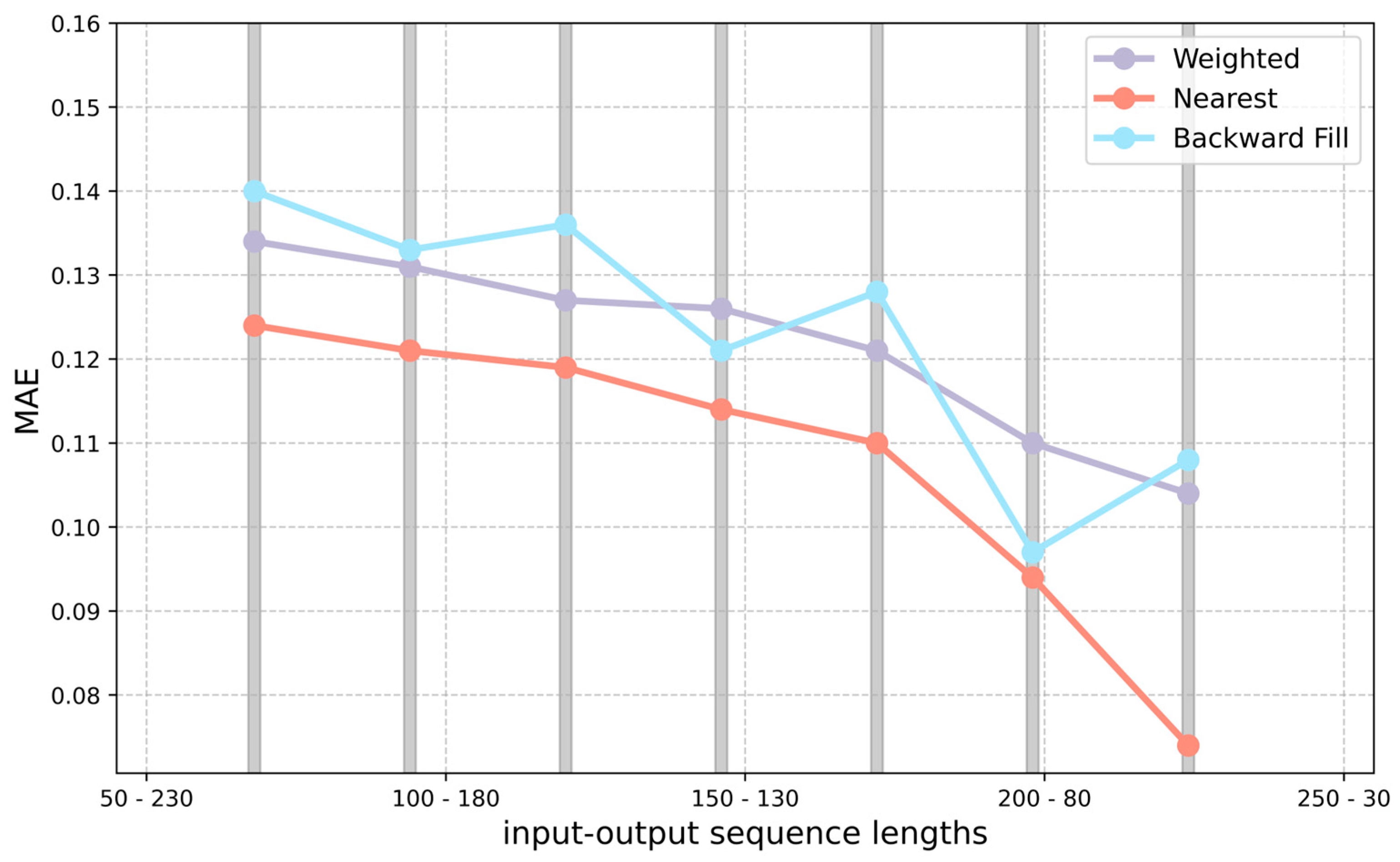 Sustainability 17 11078 g008 Sustainability 17 11078 g008