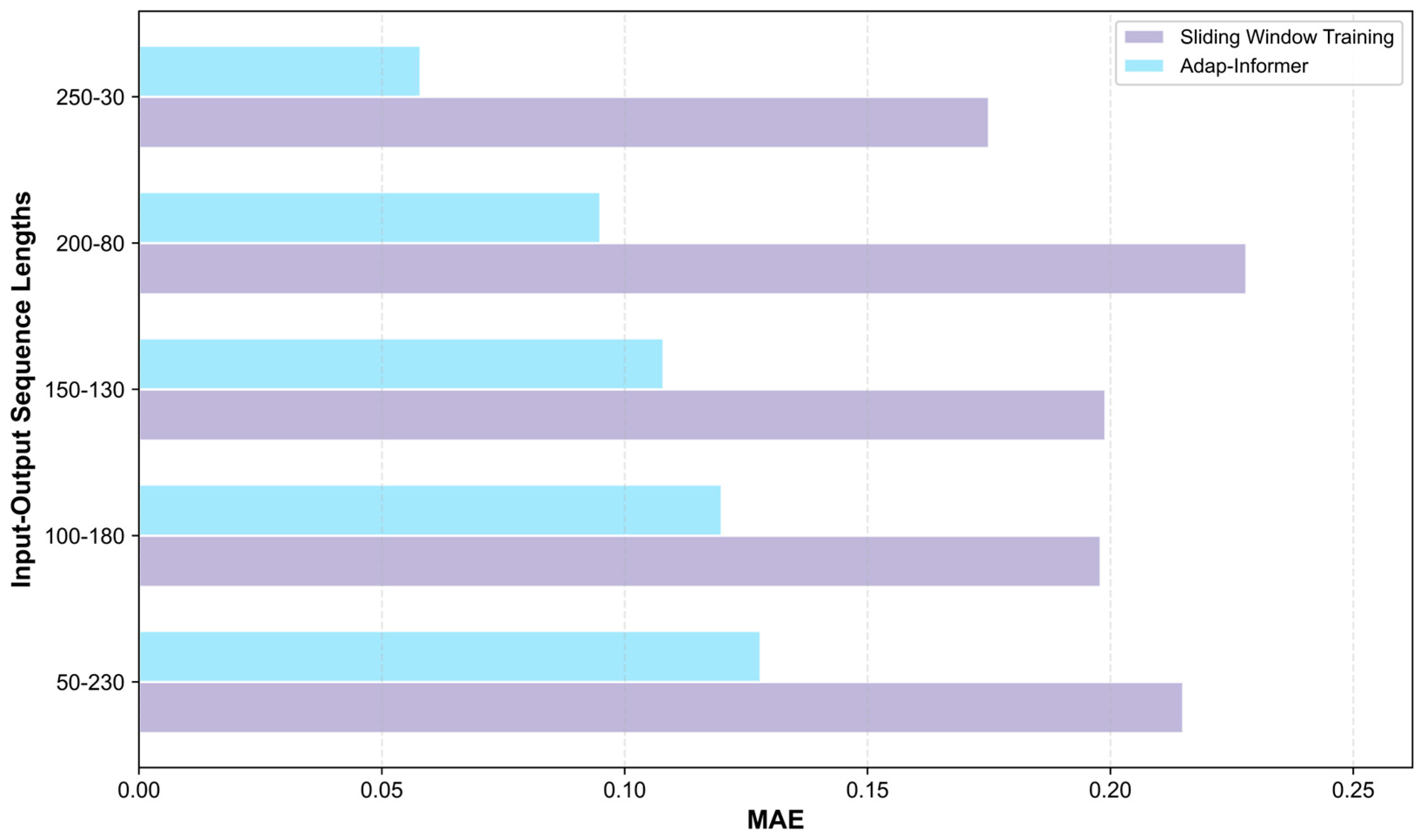 Sustainability 17 11078 g009 Sustainability 17 11078 g009