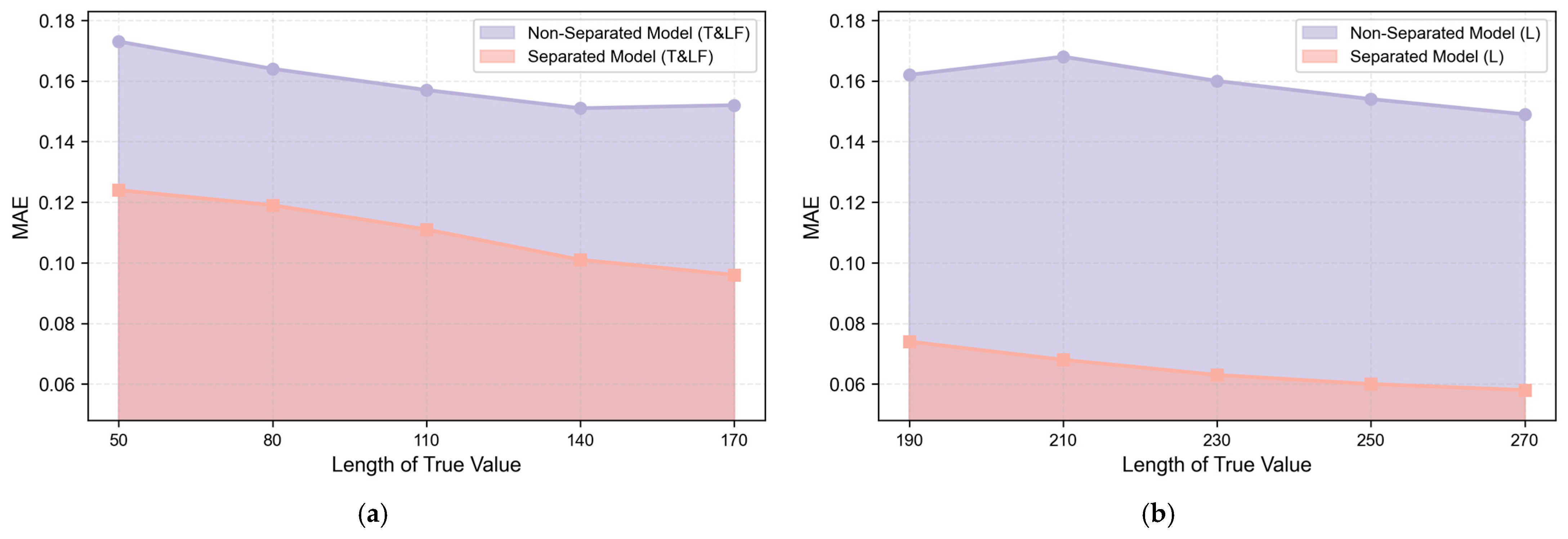Sustainability 17 11078 g010 Sustainability 17 11078 g010