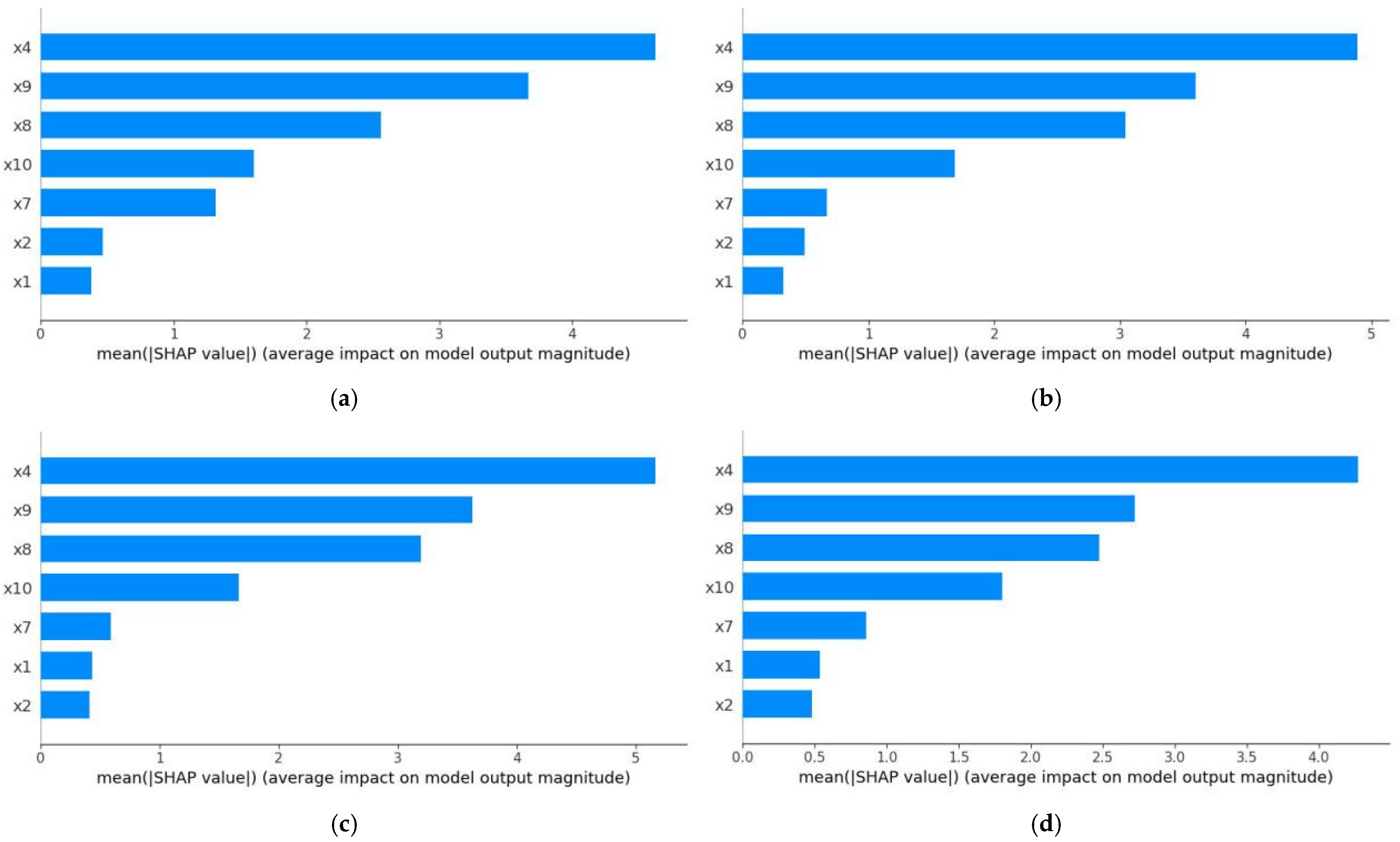 Sustainability 17 11080 g002 Sustainability 17 11080 g002
